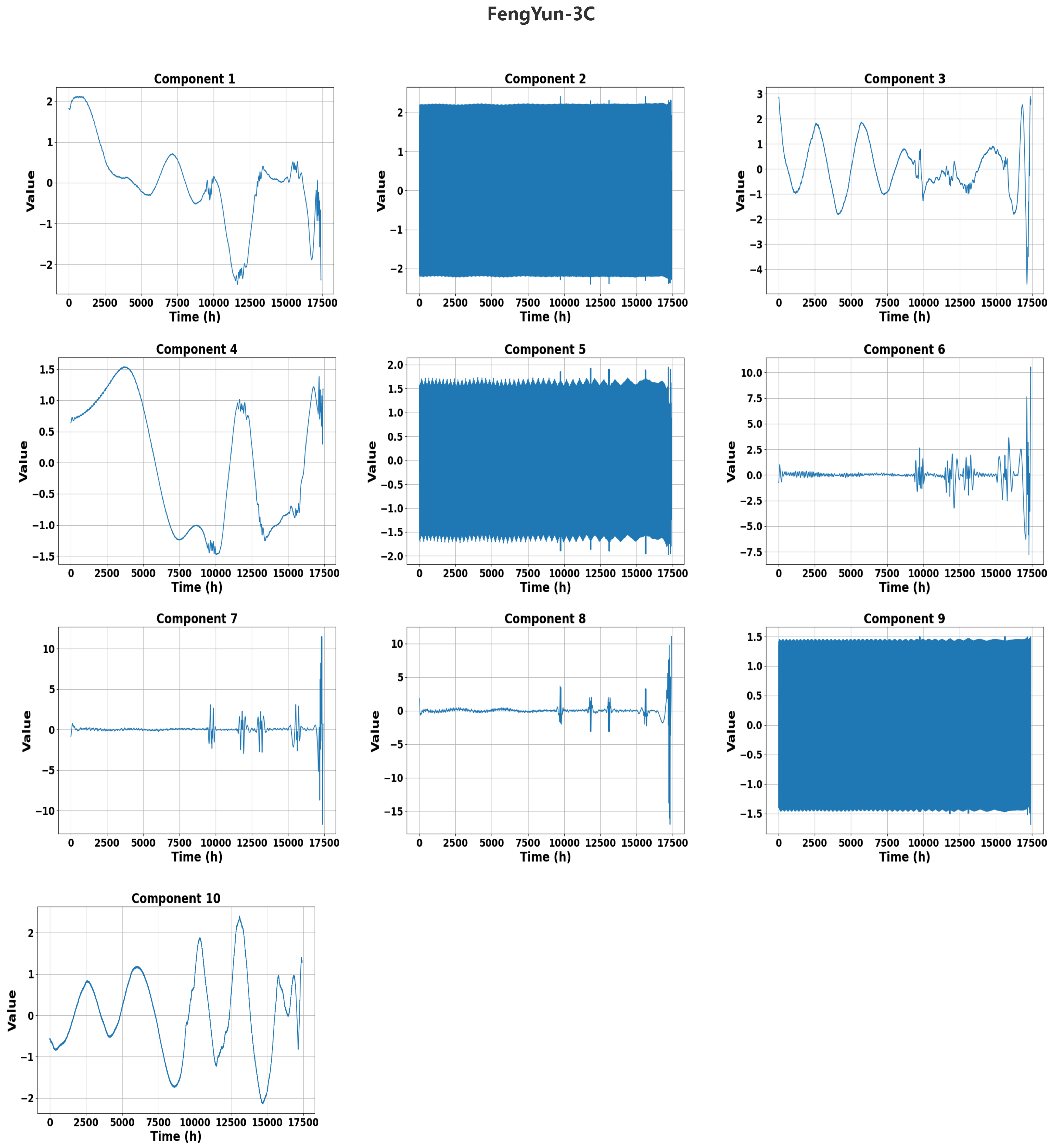 Aerospace 12 00204 g007