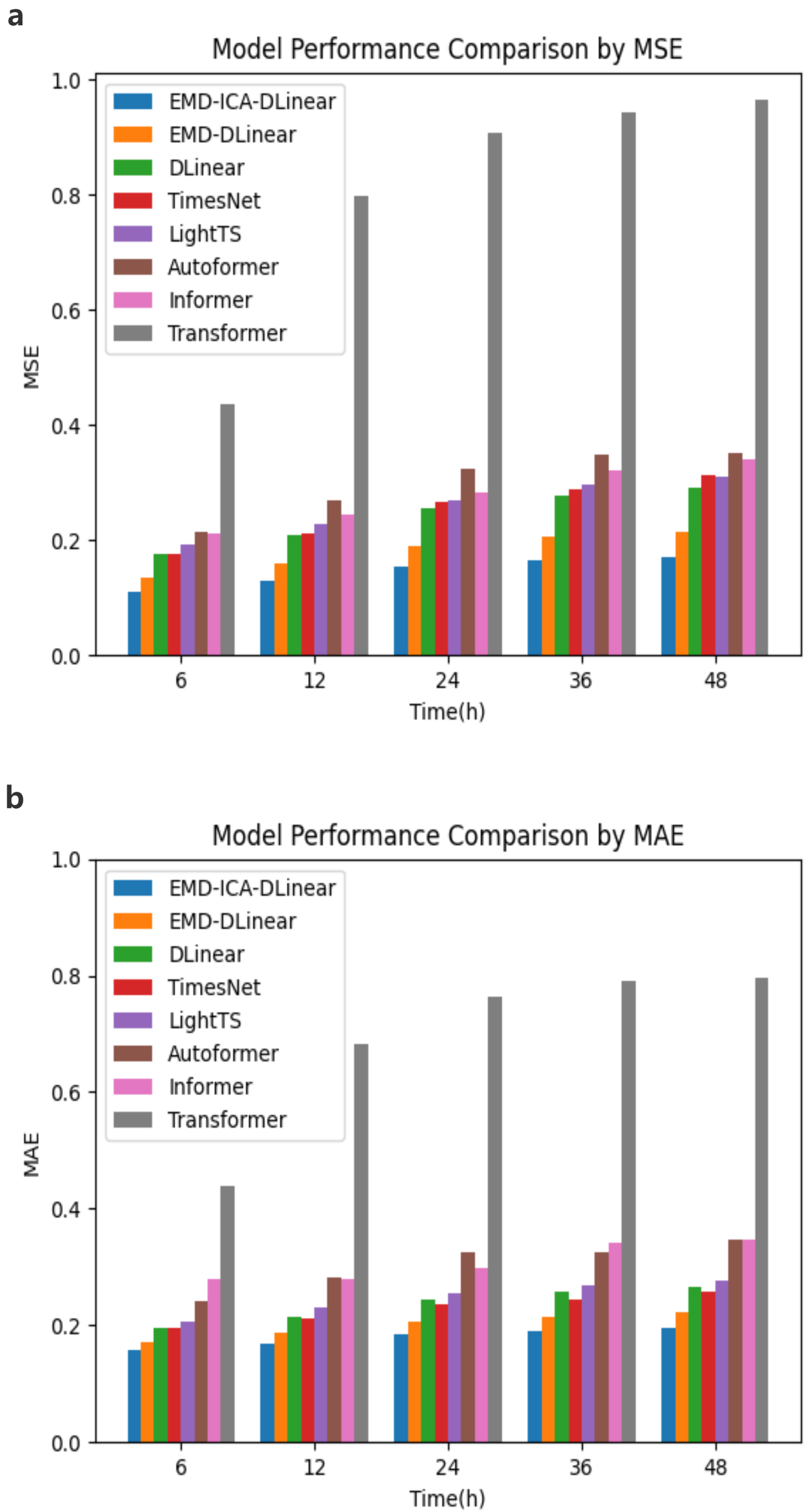 Aerospace 12 00204 g010