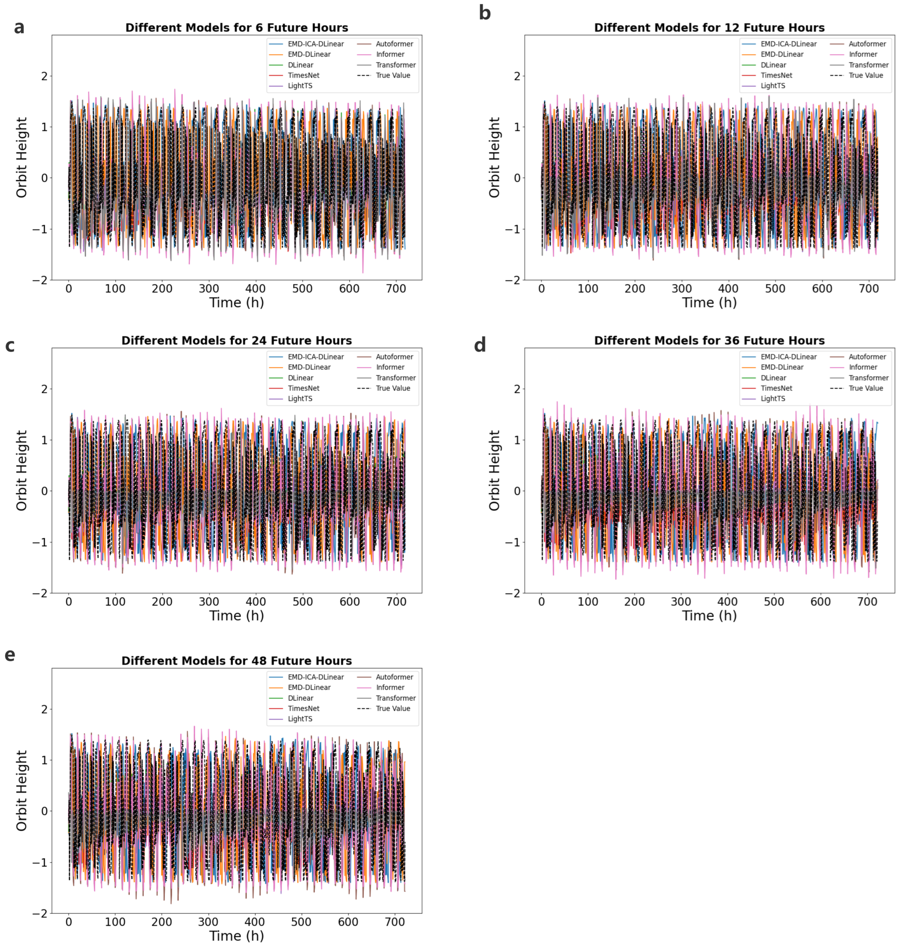 Aerospace 12 00204 g012