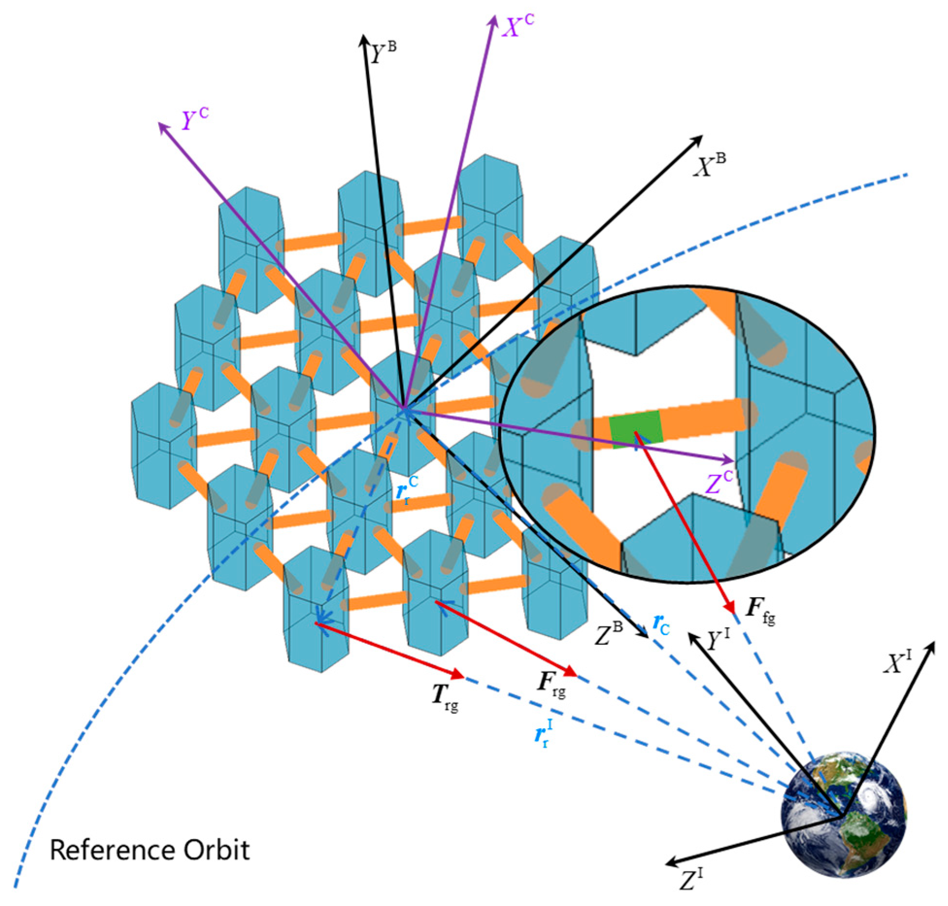 Aerospace 12 00207 g006