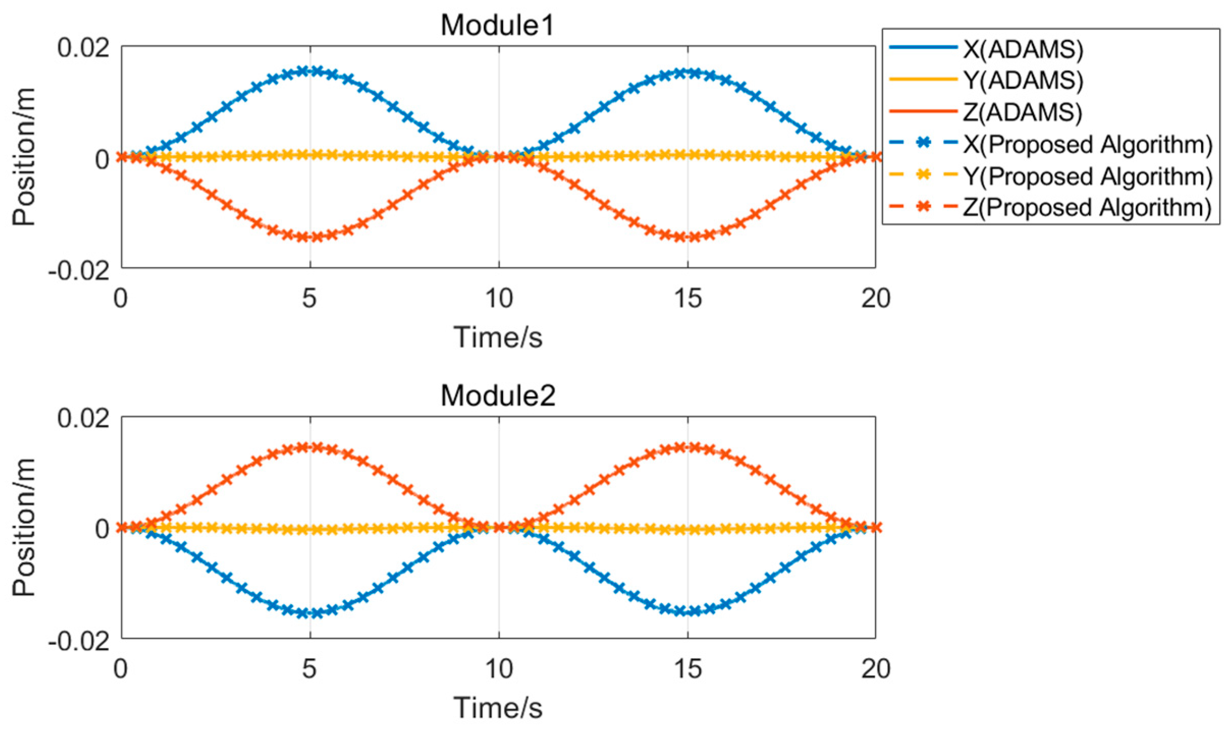 Aerospace 12 00207 g008
