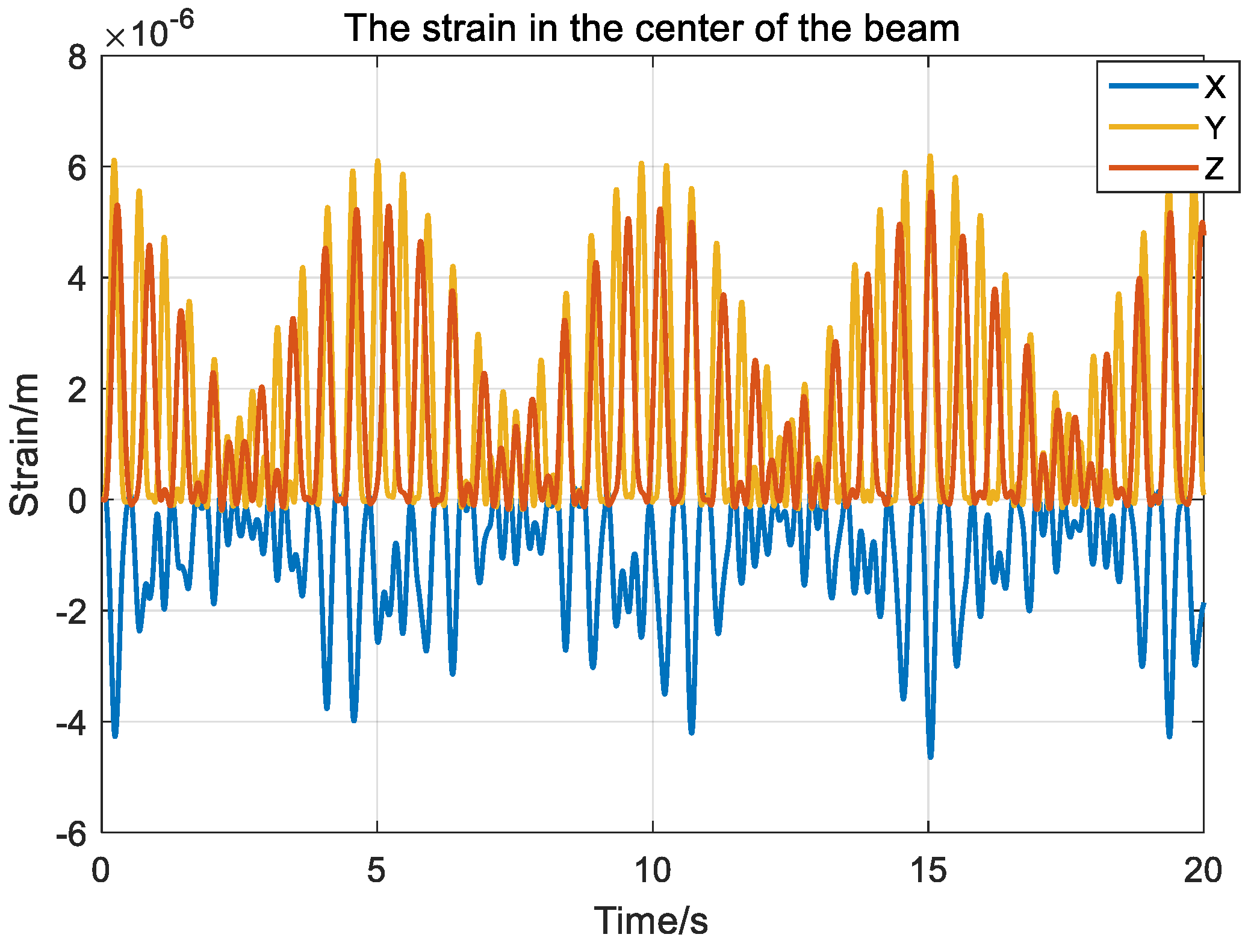 Aerospace 12 00207 g011