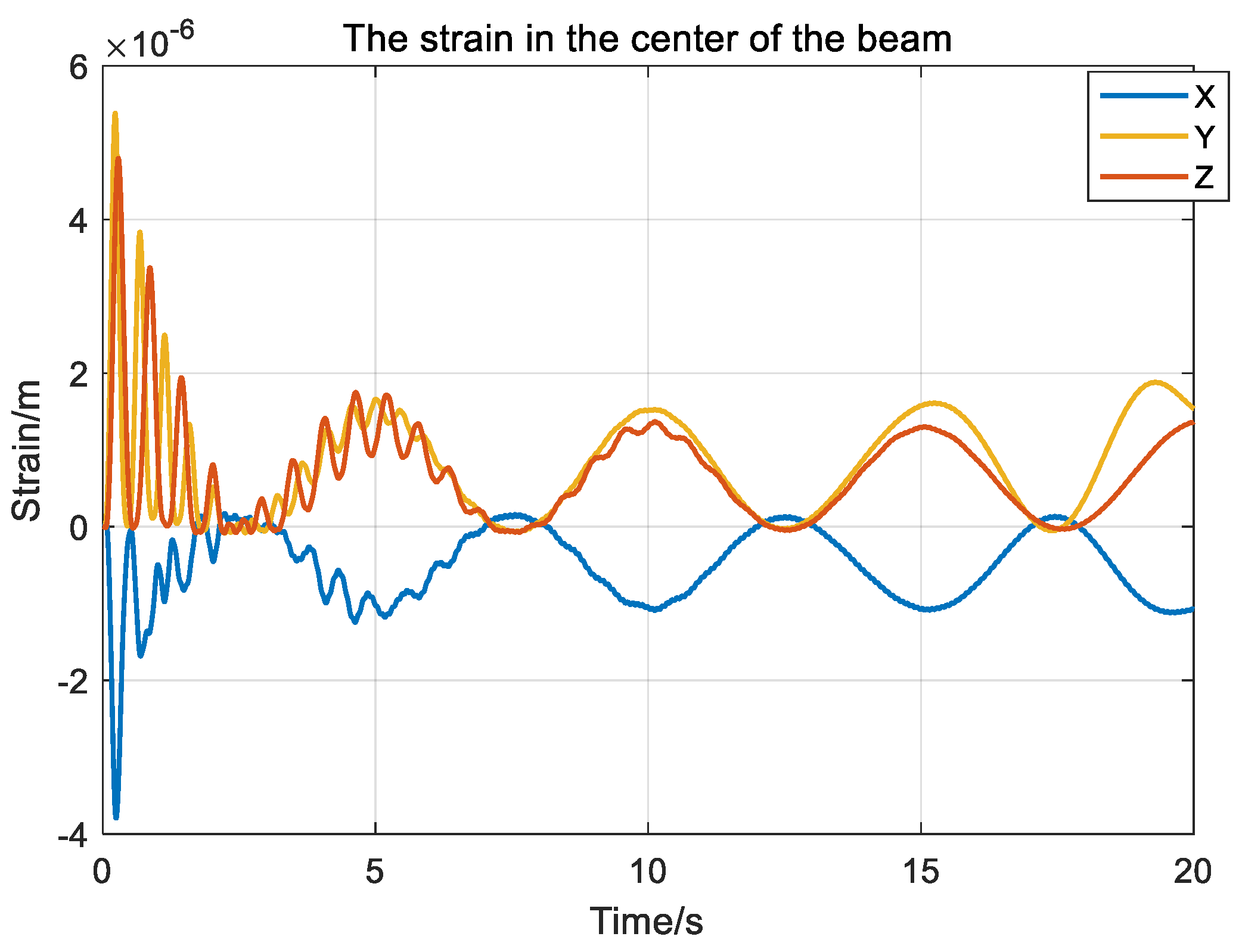 Aerospace 12 00207 g013