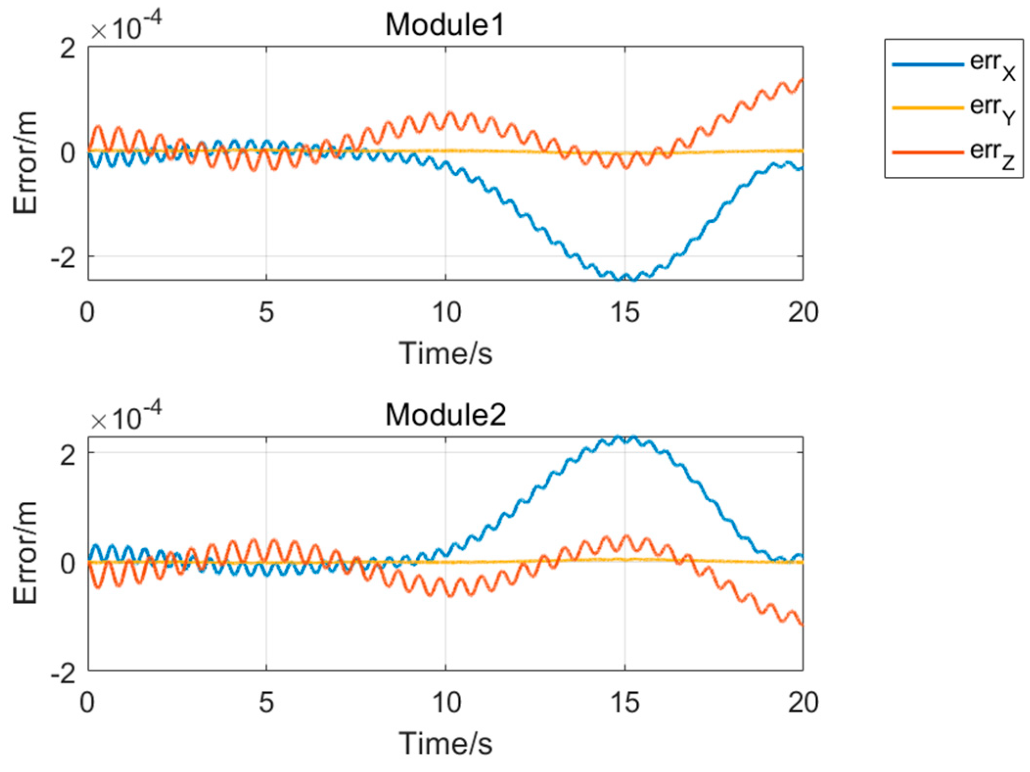 Aerospace 12 00207 g014