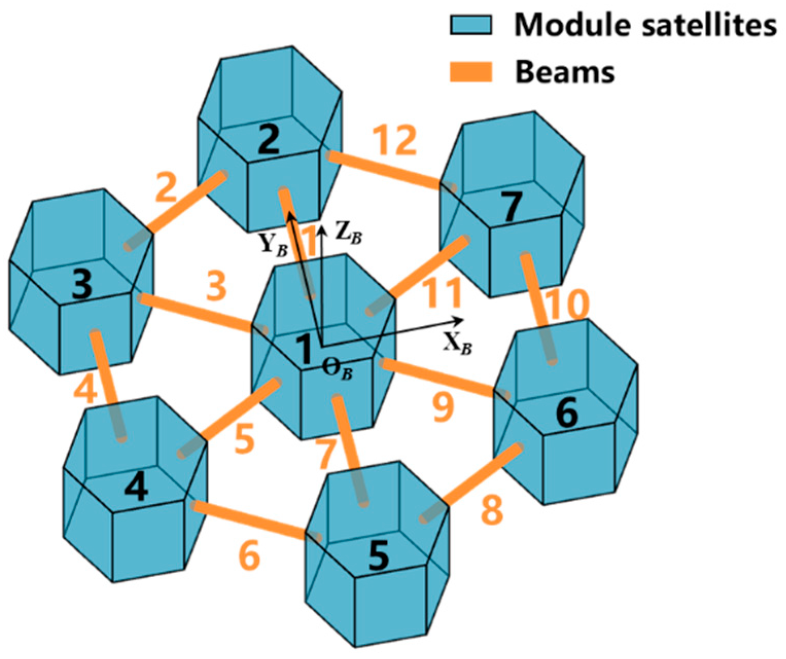 Aerospace 12 00207 g016