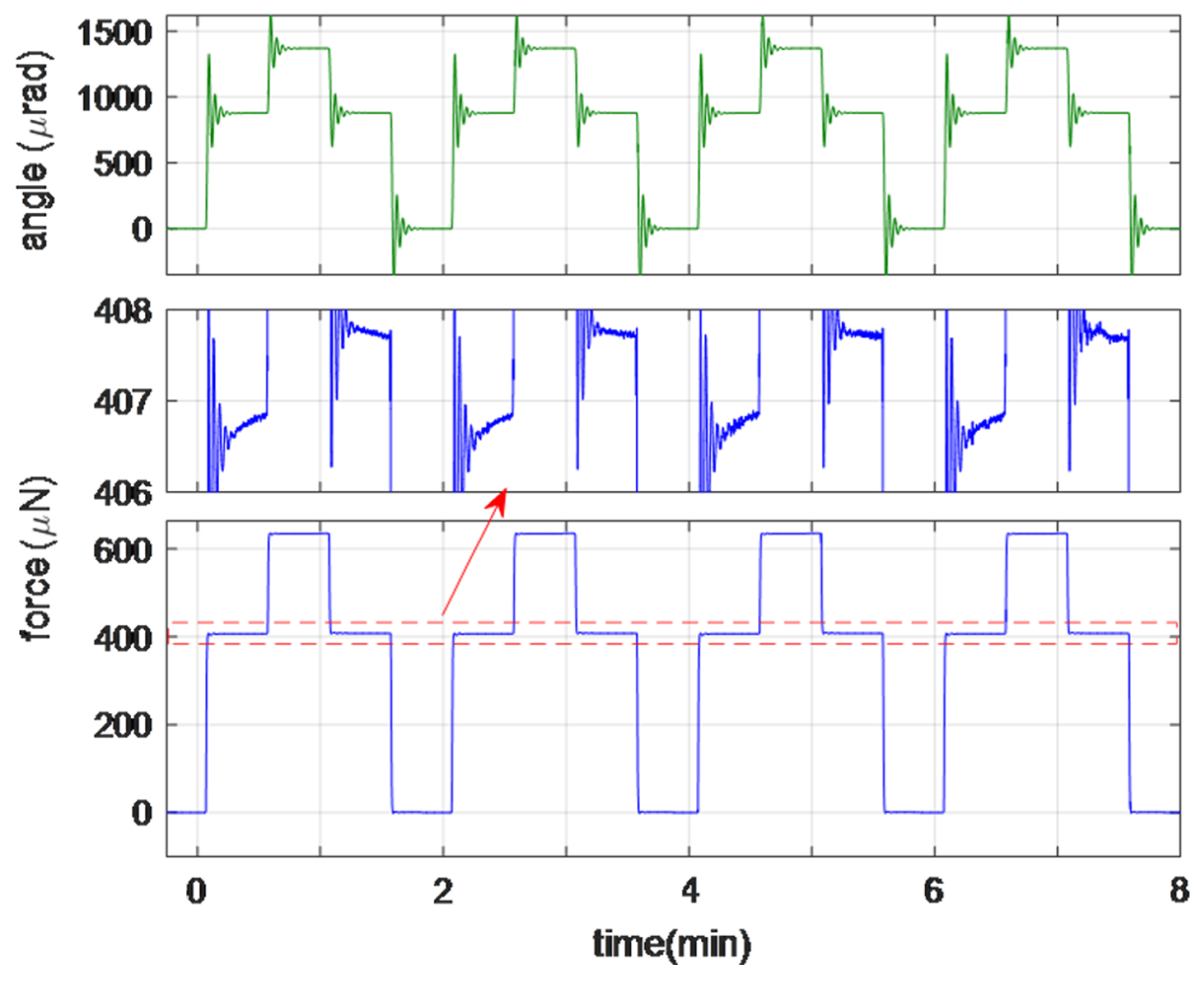 Aerospace 12 00210 g006
