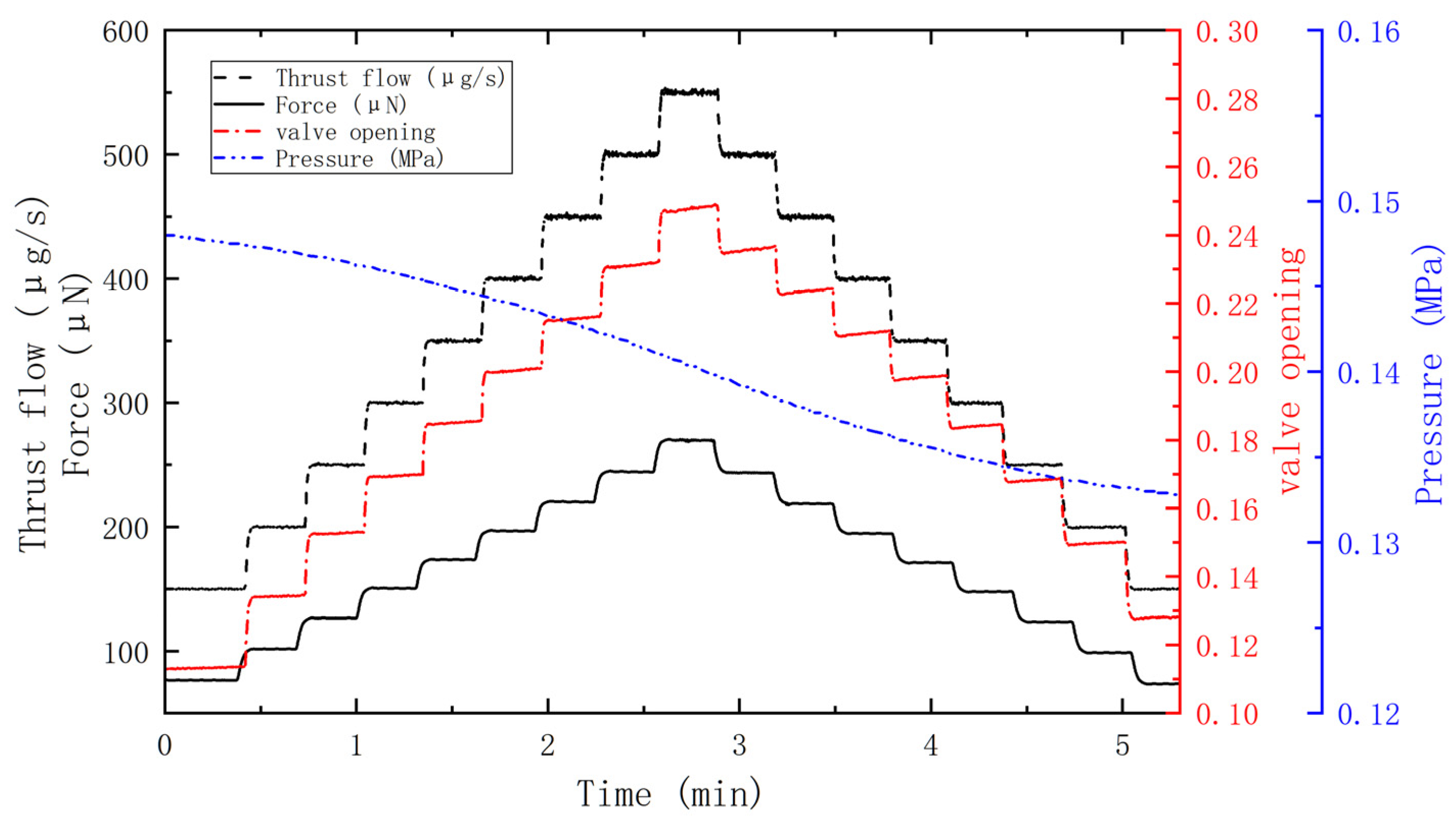 Aerospace 12 00210 g008