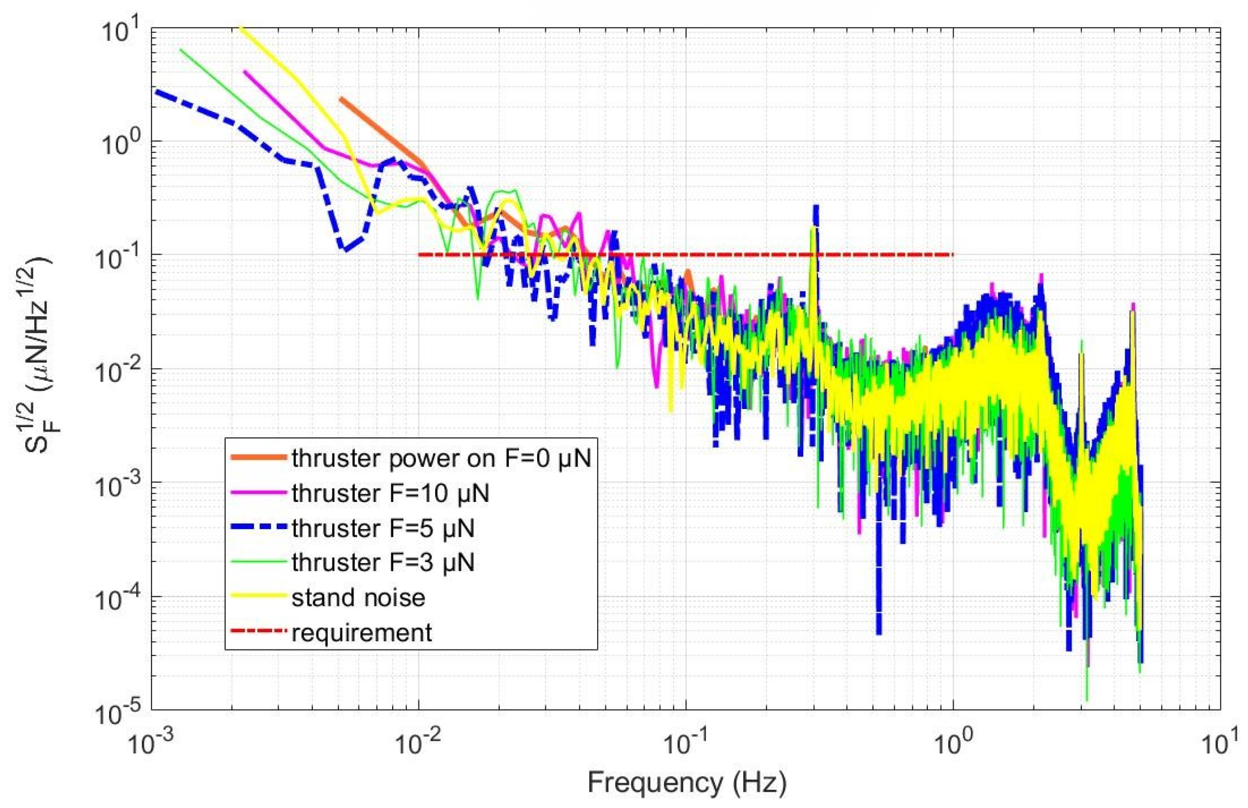 Aerospace 12 00210 g012
