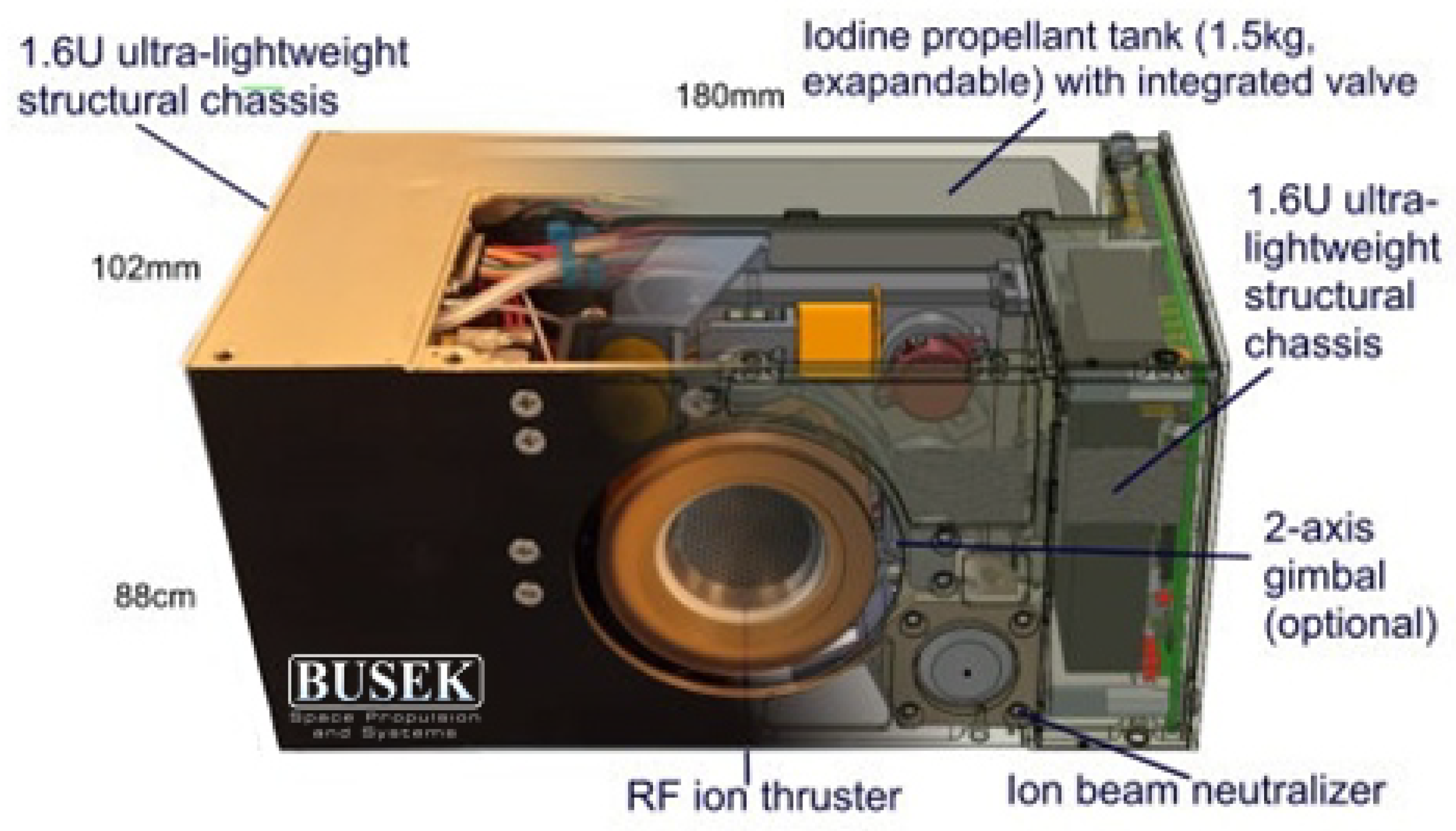 Aerospace 12 00211 g001 Aerospace 12 00211 g001