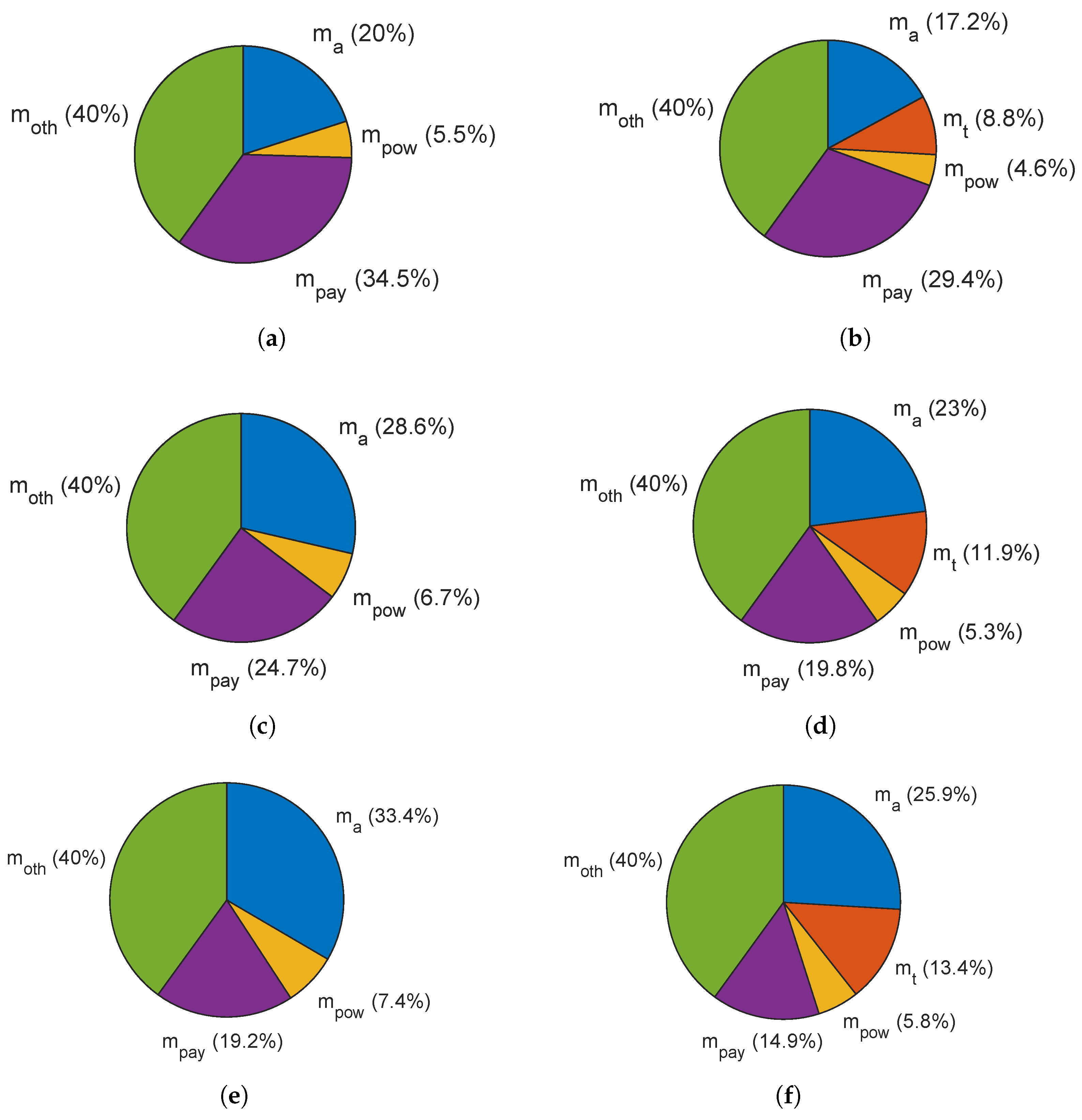 Aerospace 12 00211 g003 Aerospace 12 00211 g003