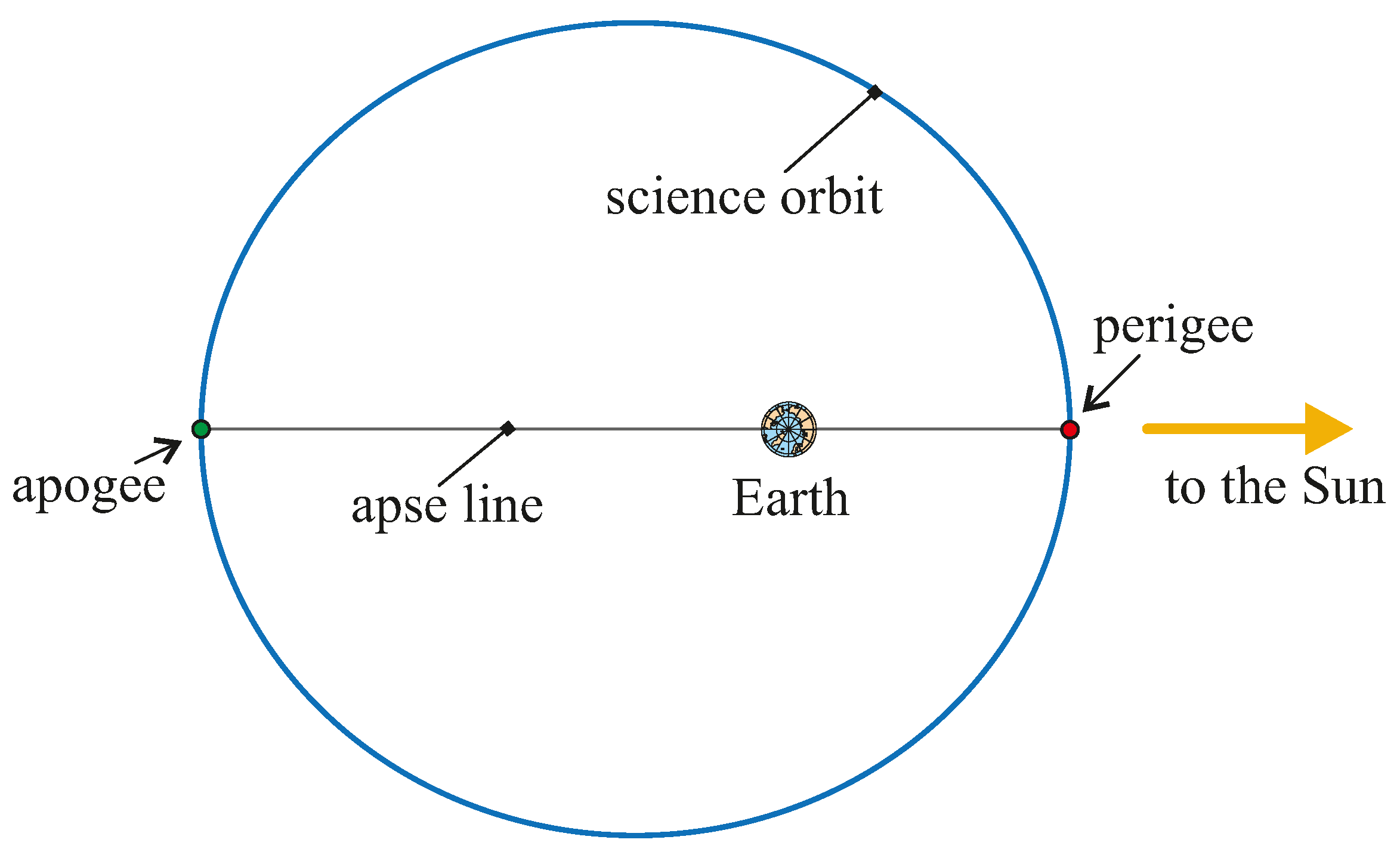Aerospace 12 00211 g004 Aerospace 12 00211 g004