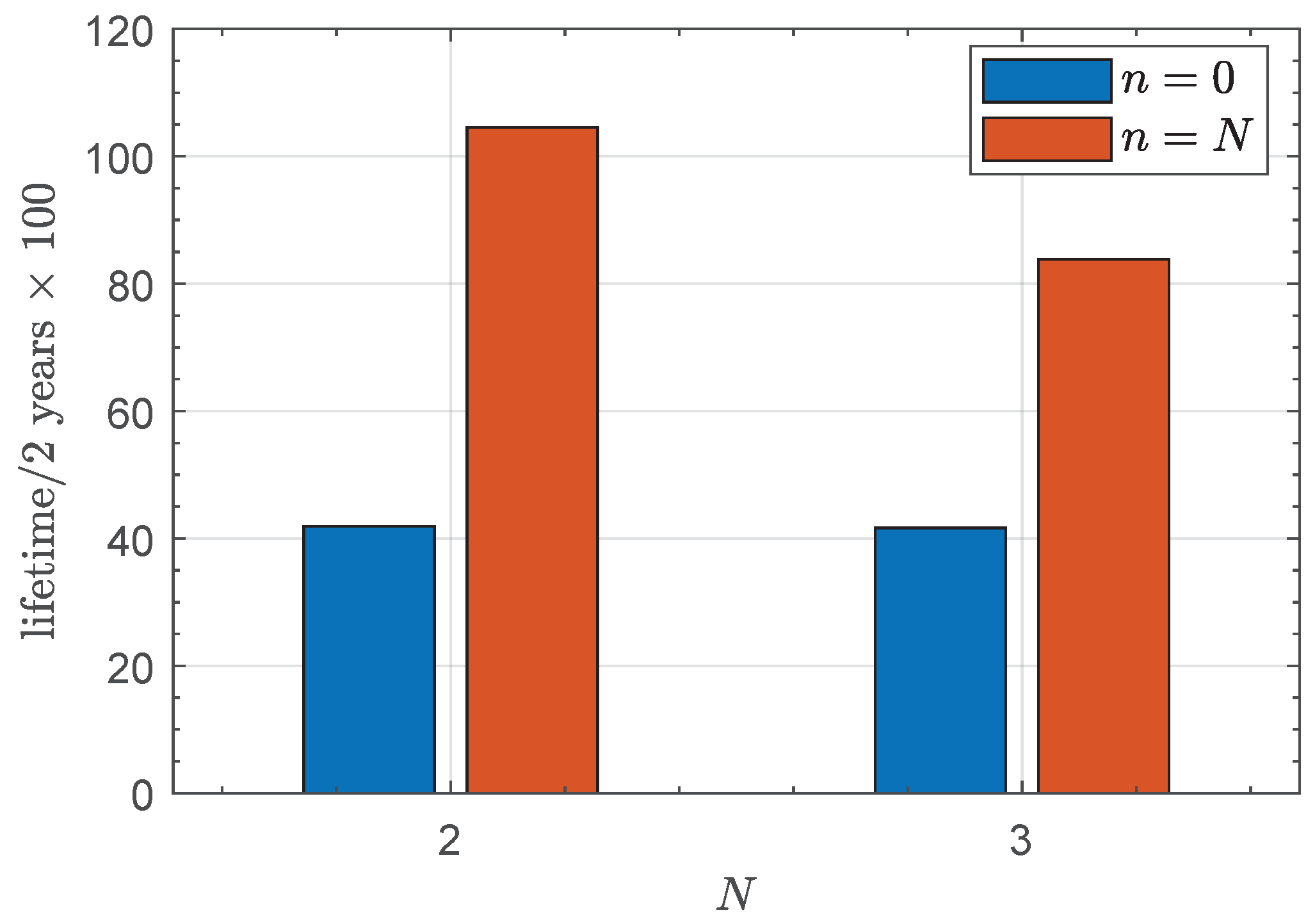 Aerospace 12 00211 g006 Aerospace 12 00211 g006