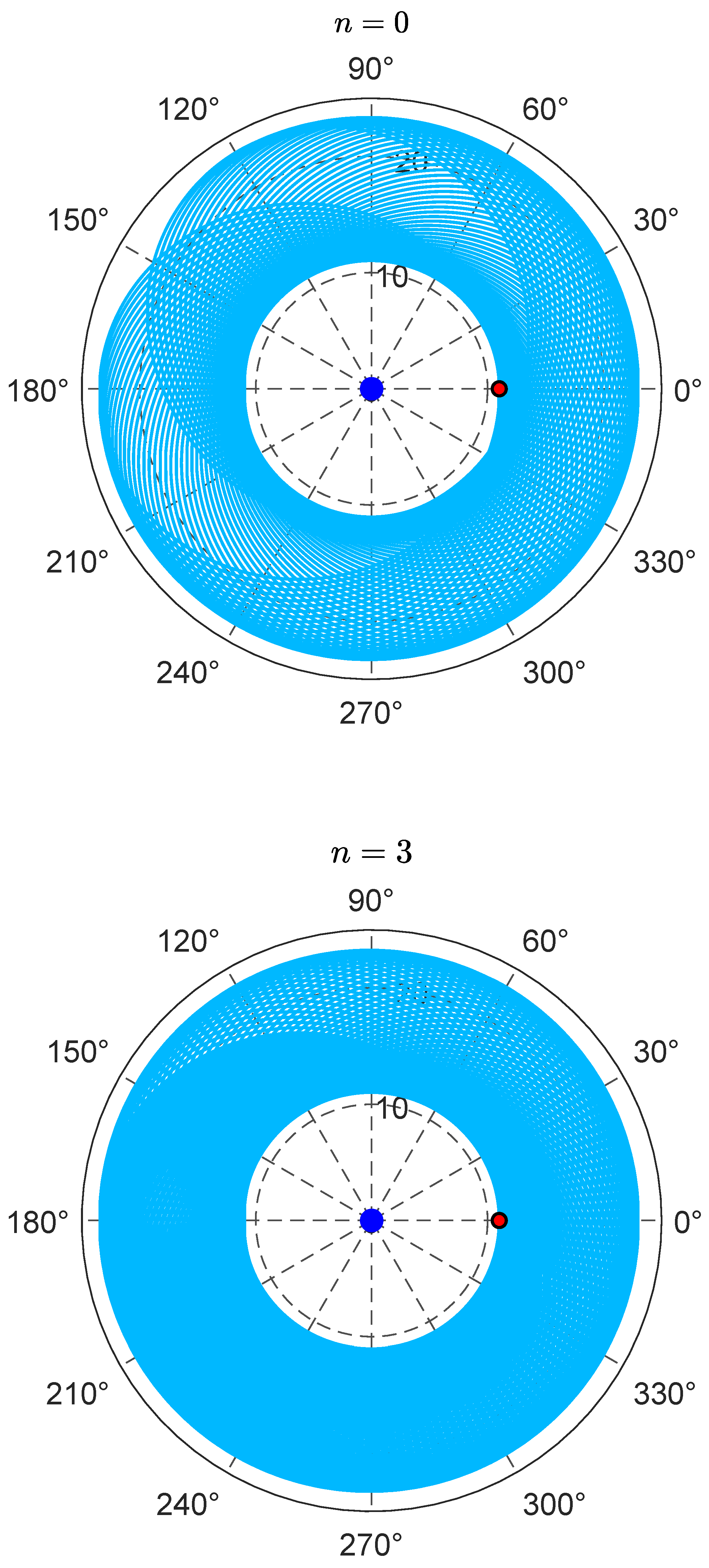 Aerospace 12 00211 g008 Aerospace 12 00211 g008