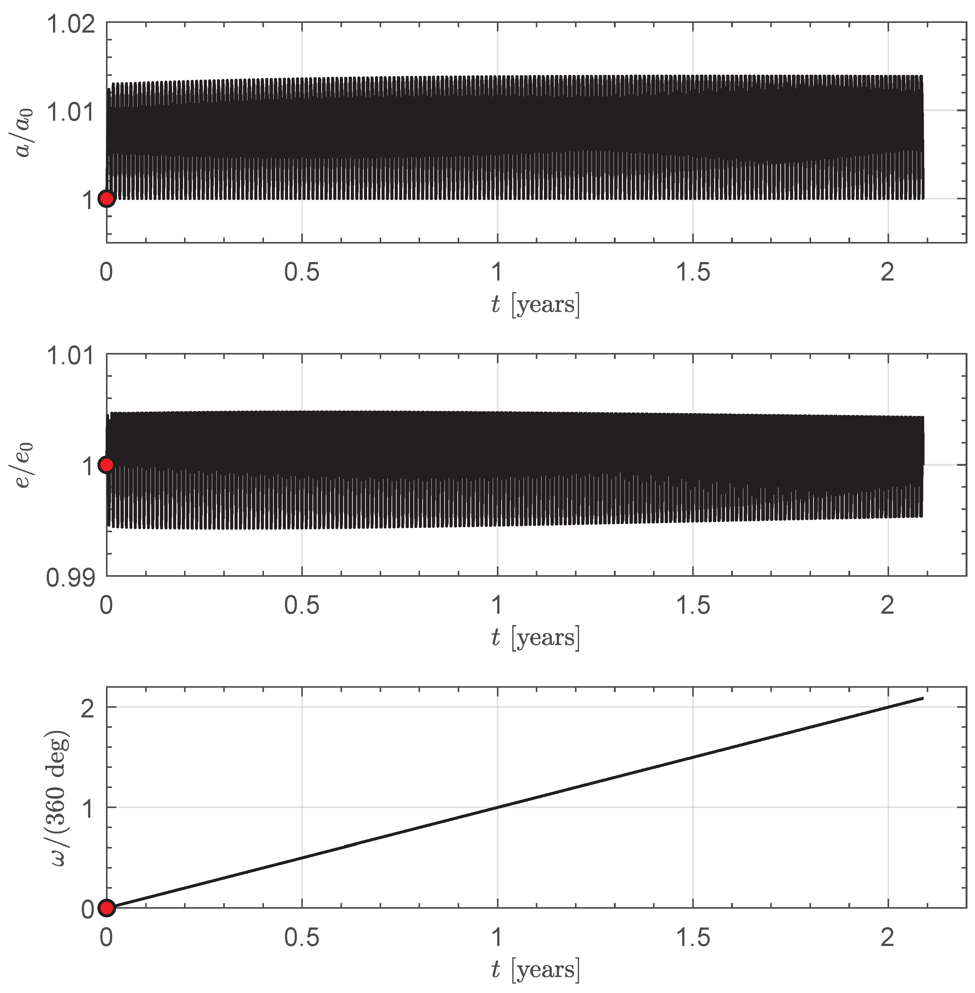 Aerospace 12 00211 g009 Aerospace 12 00211 g009