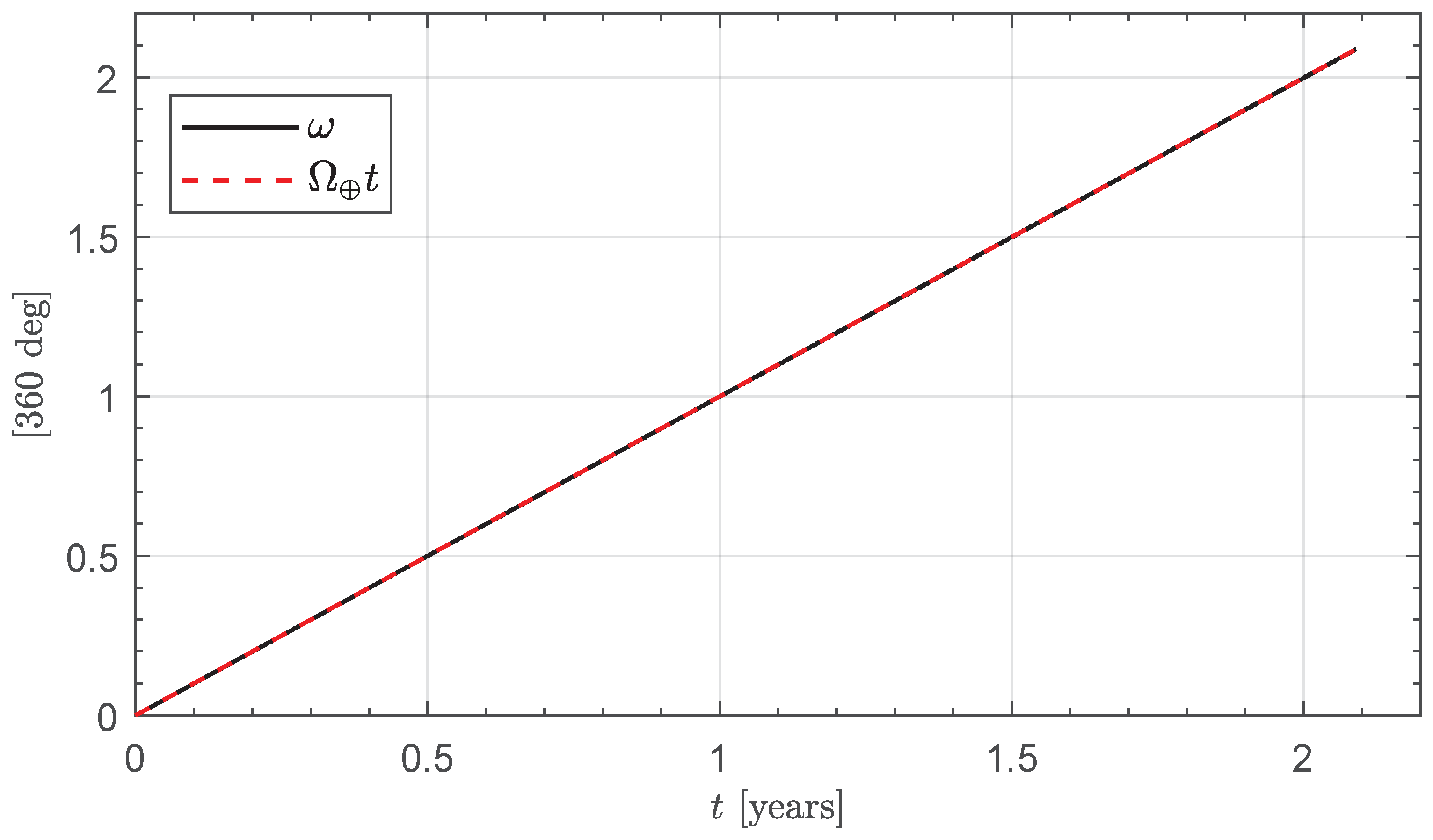 Aerospace 12 00211 g010 Aerospace 12 00211 g010