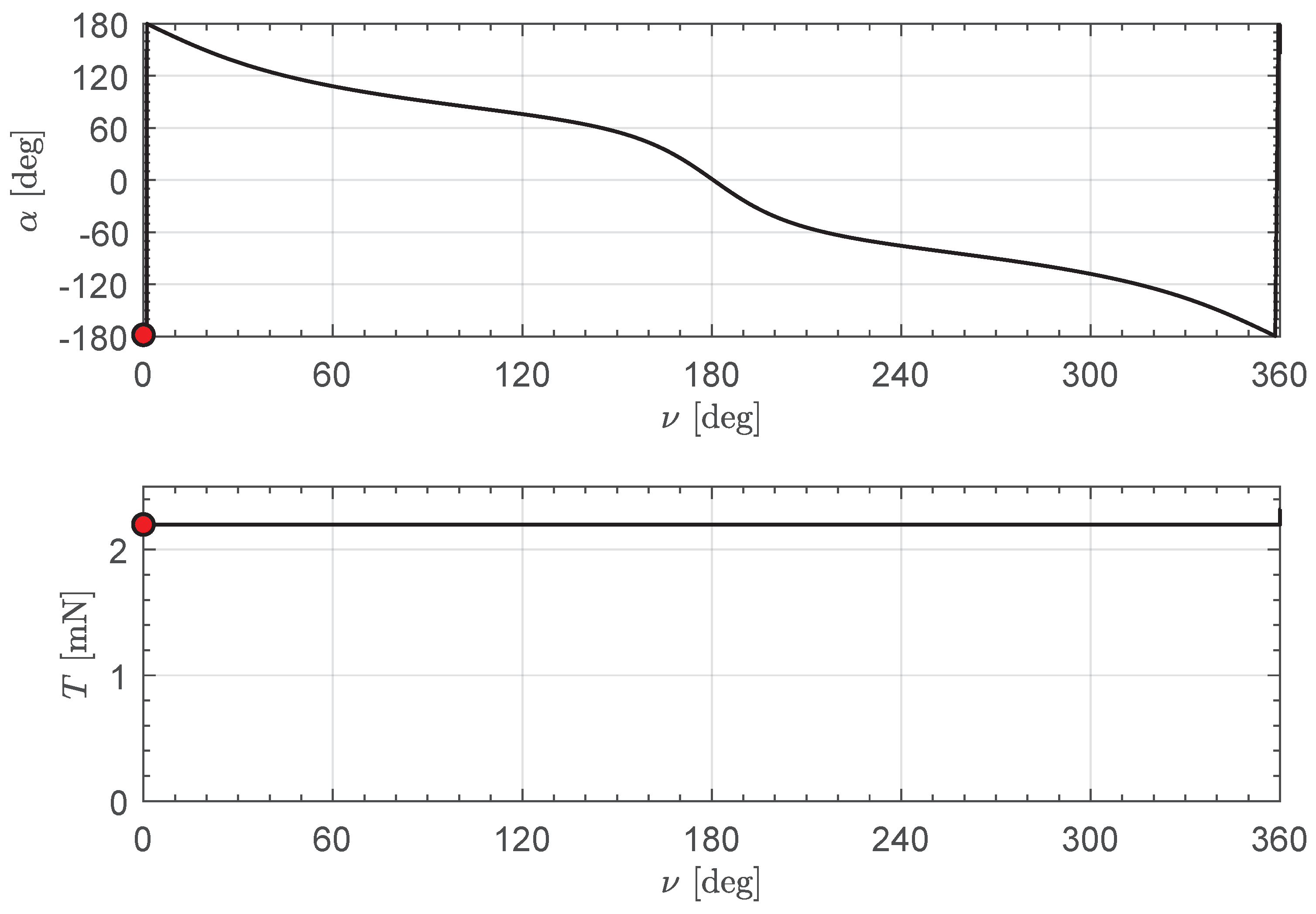 Aerospace 12 00211 g012 Aerospace 12 00211 g012