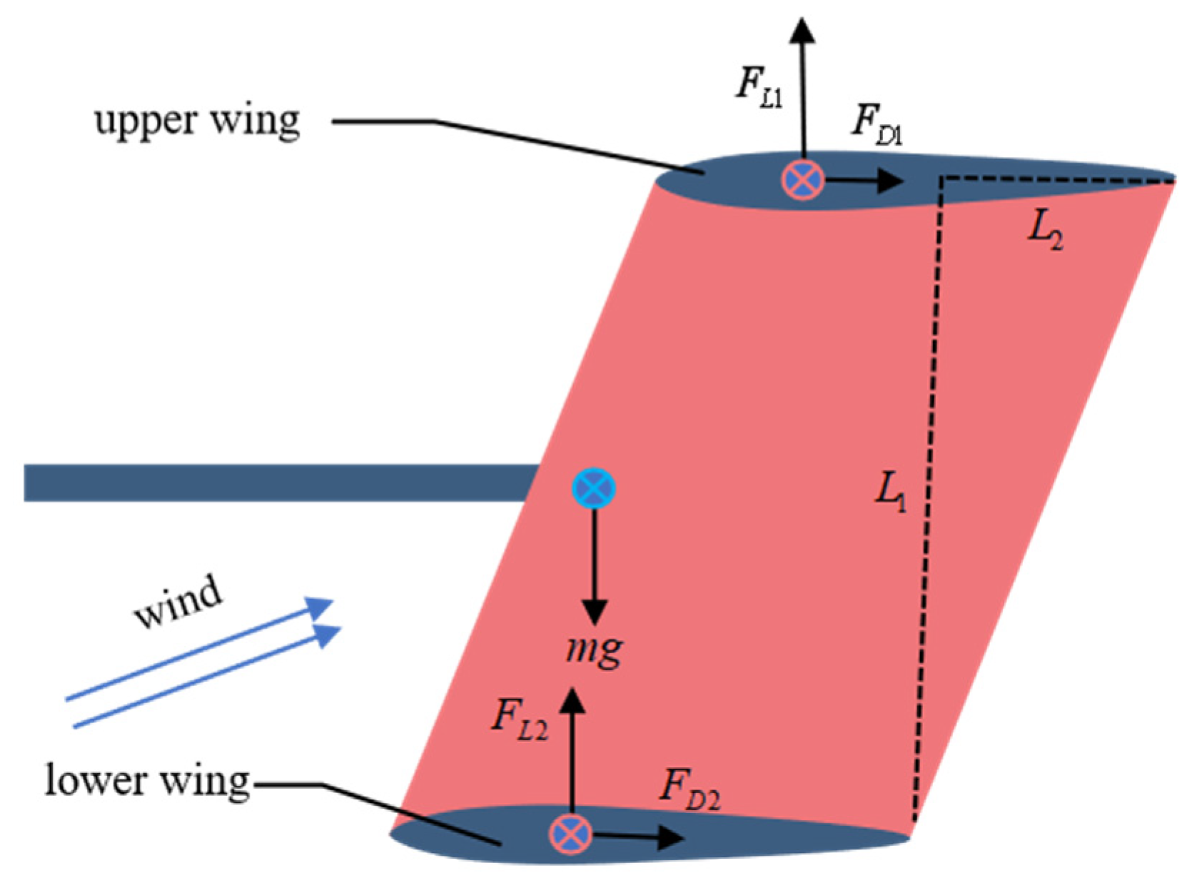 Aerospace 12 00212 g003 Aerospace 12 00212 g003