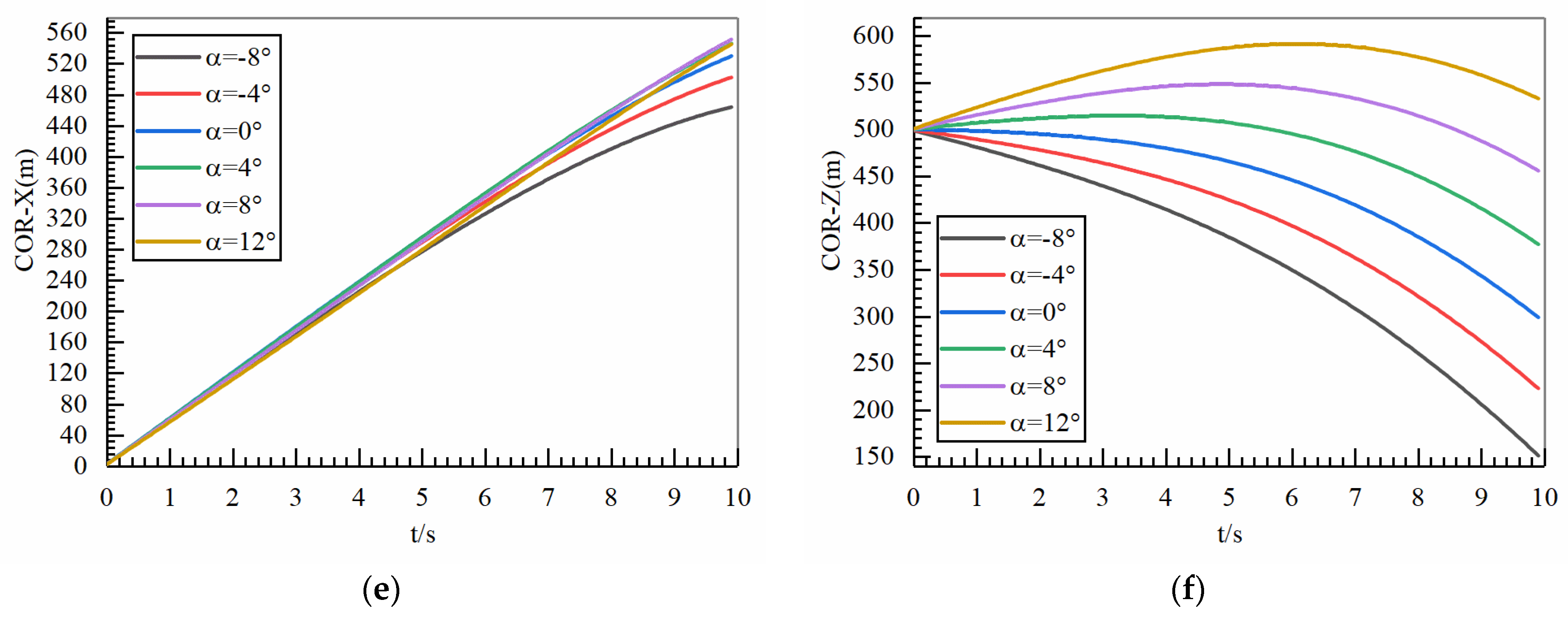 Aerospace 12 00212 g006b Aerospace 12 00212 g006b