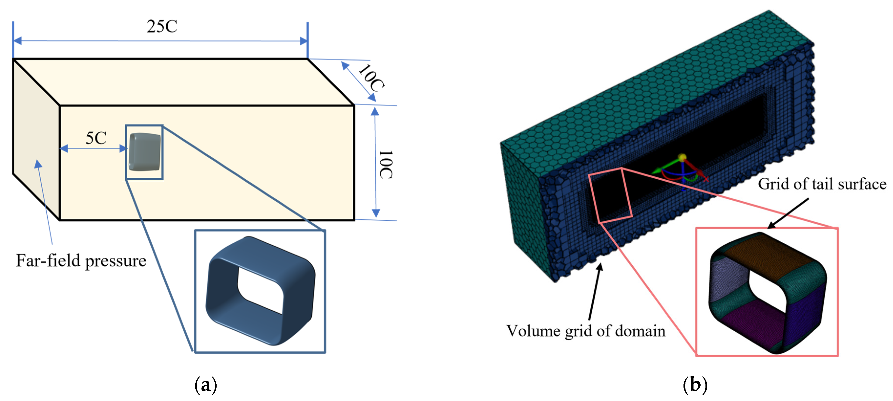 Aerospace 12 00212 g010 Aerospace 12 00212 g010