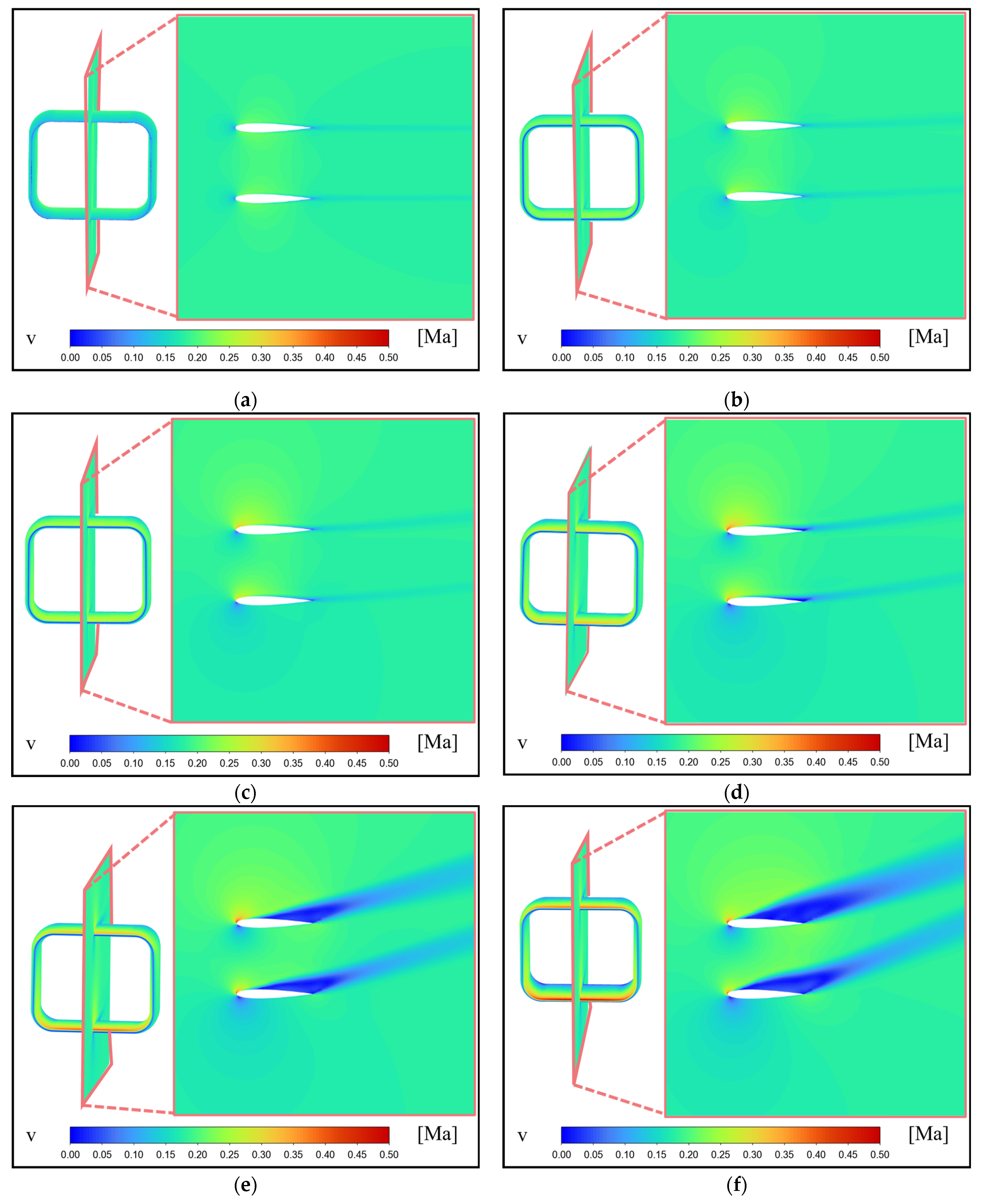 Aerospace 12 00212 g013 Aerospace 12 00212 g013