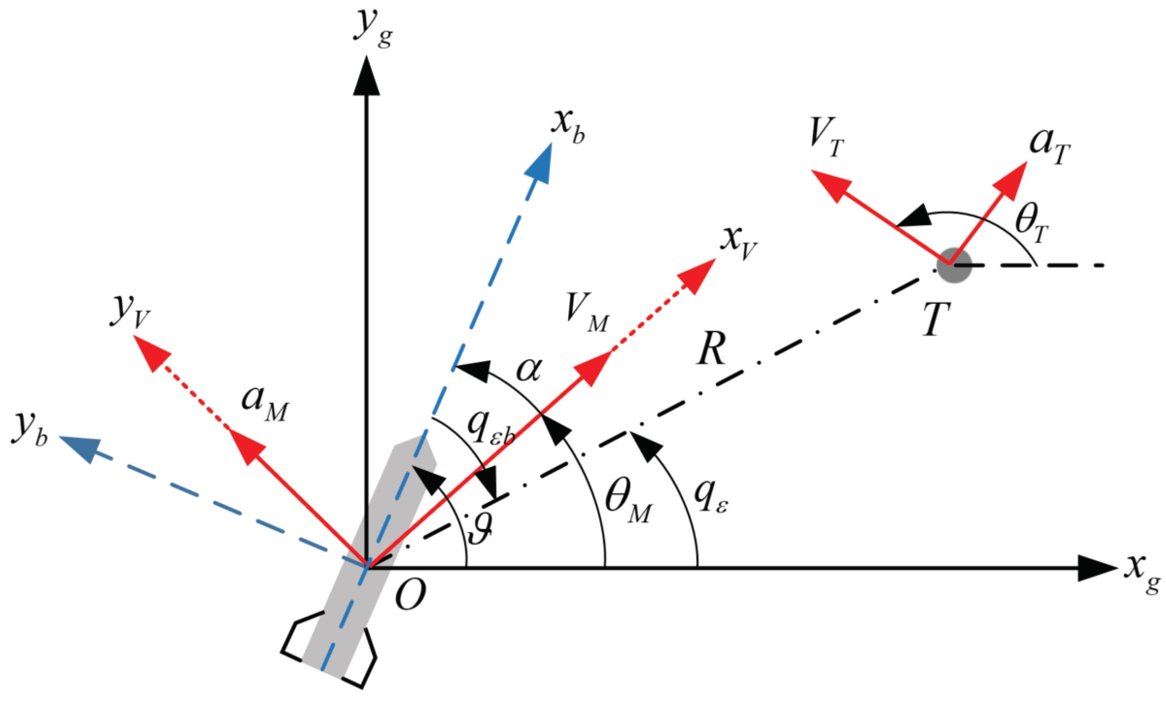 Aerospace 12 00213 g004