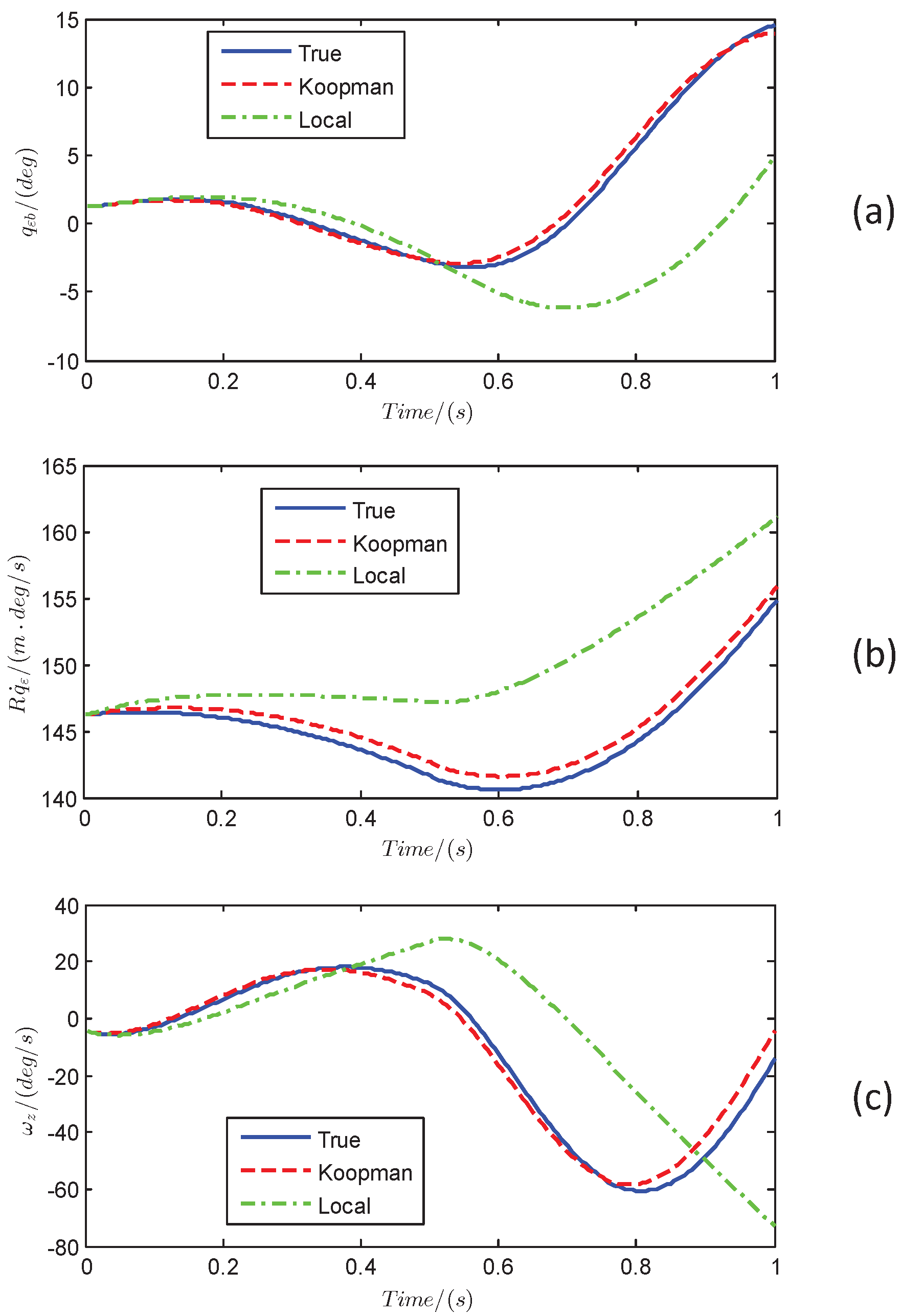 Aerospace 12 00213 g007