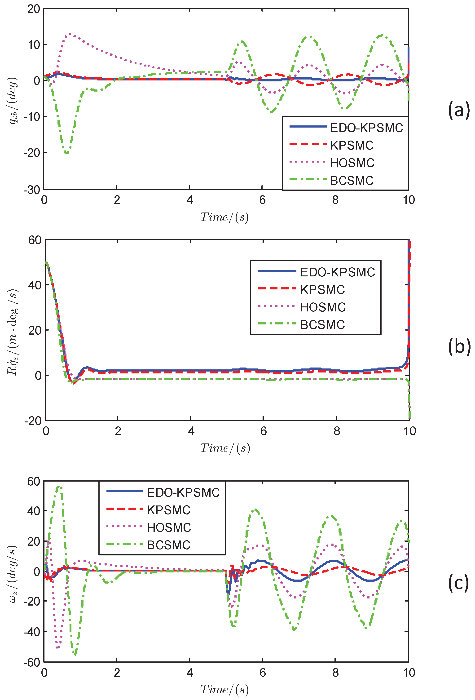 Aerospace 12 00213 g008