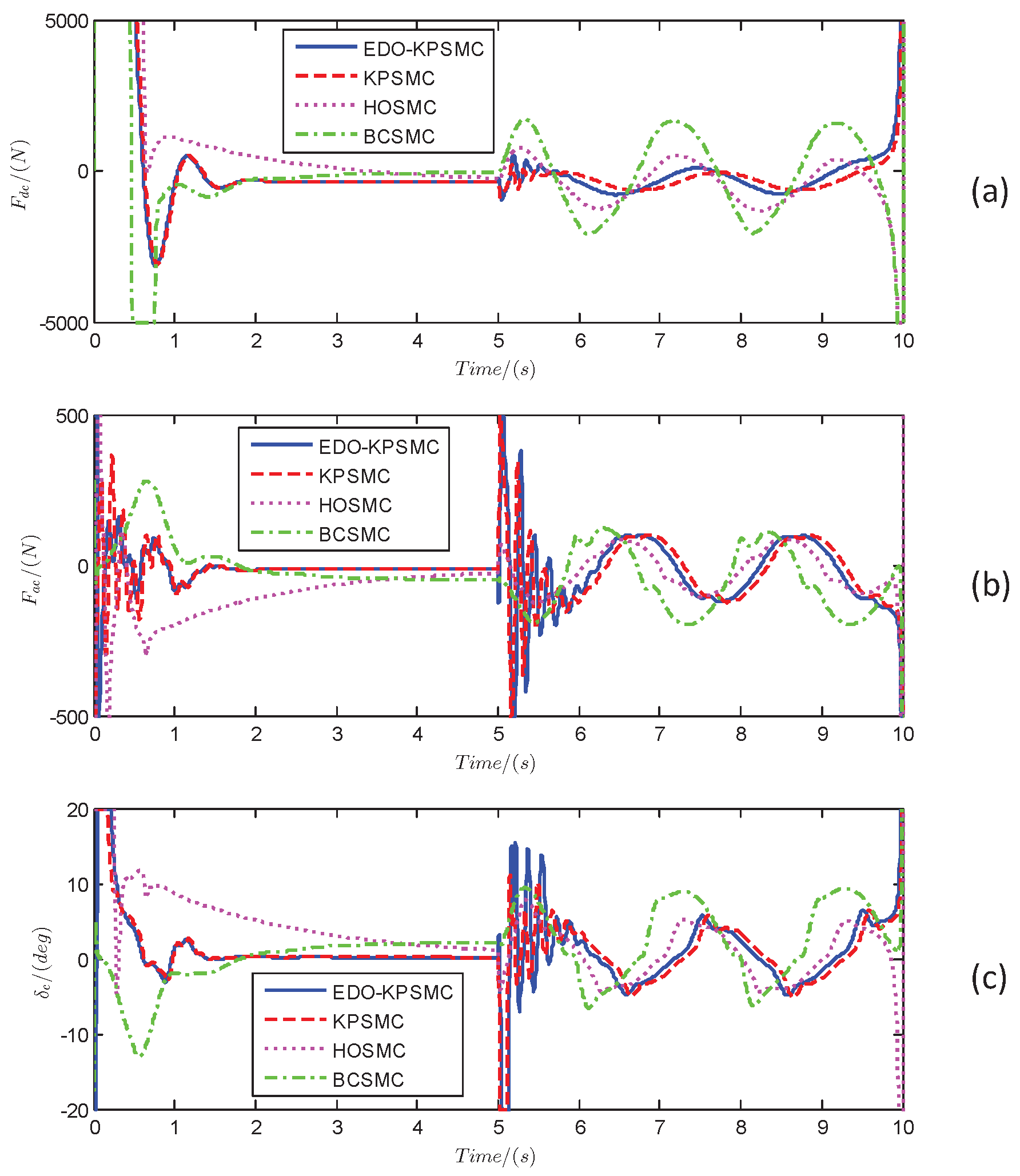 Aerospace 12 00213 g009