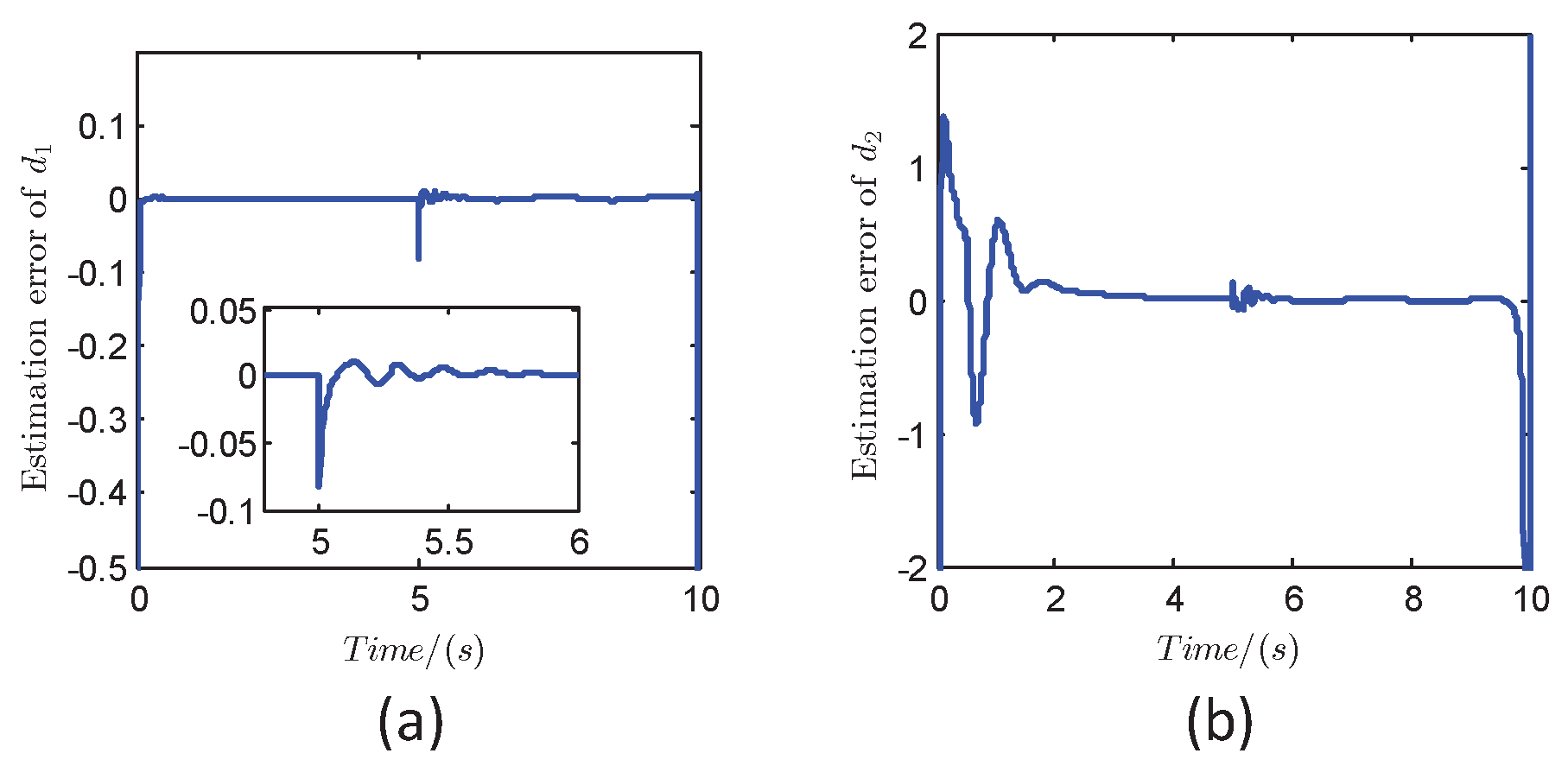 Aerospace 12 00213 g010