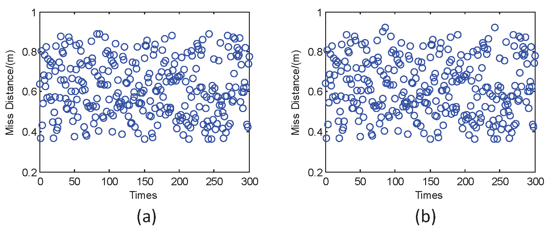 Aerospace 12 00213 g011