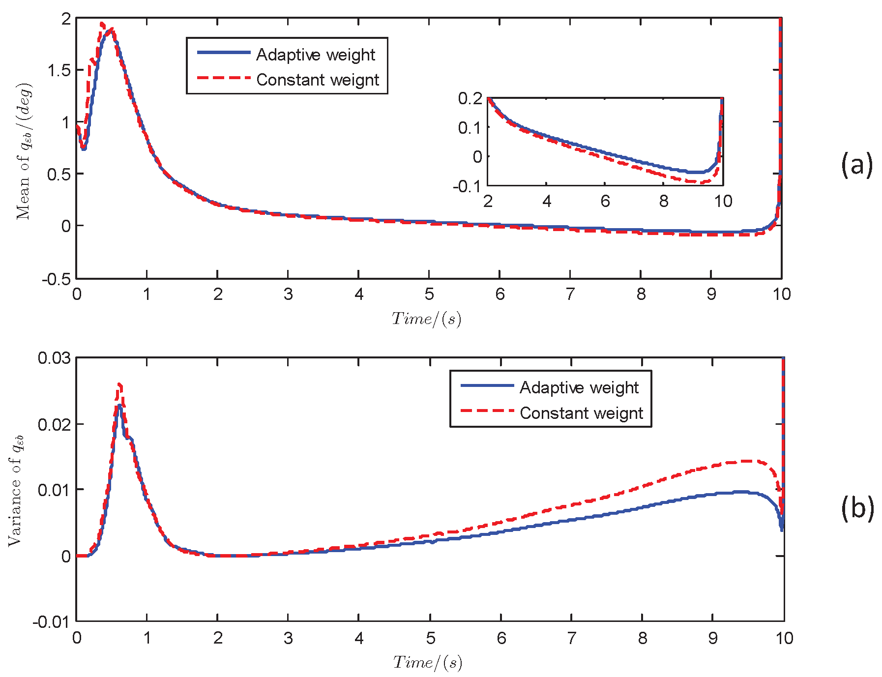 Aerospace 12 00213 g012
