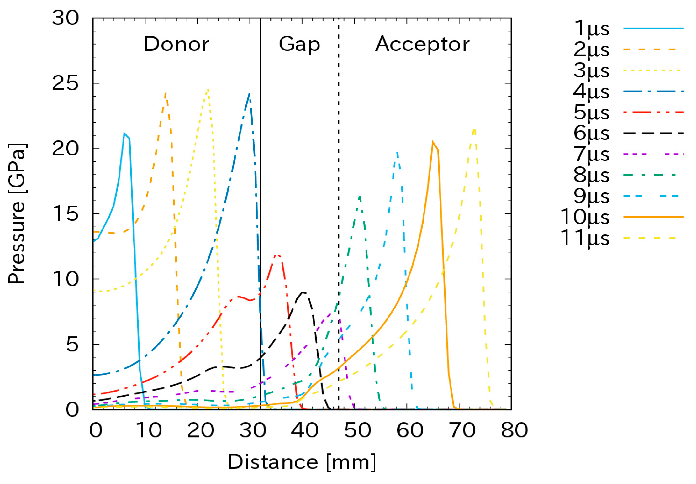 Aerospace 12 00214 g005