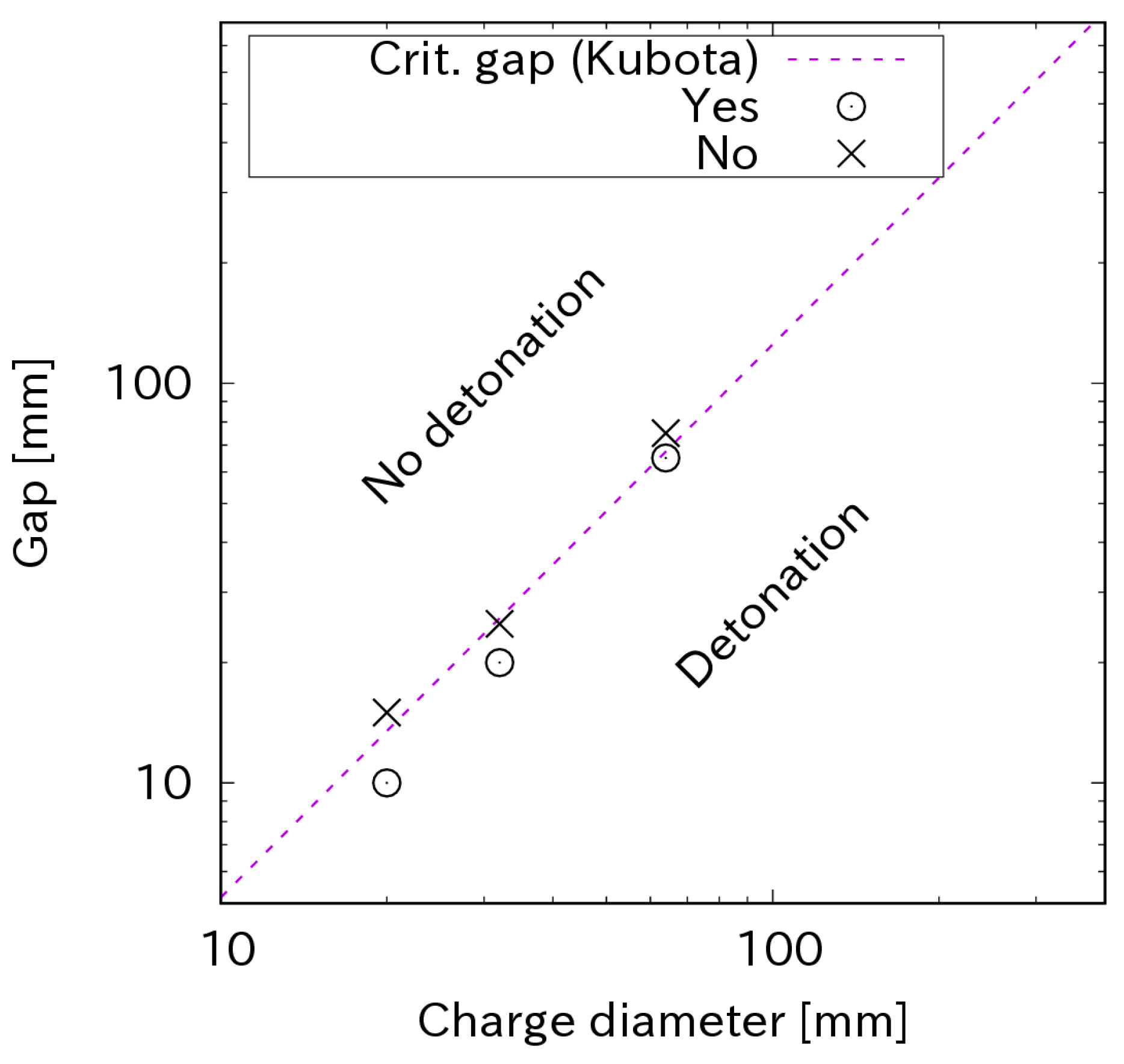 Aerospace 12 00214 g007