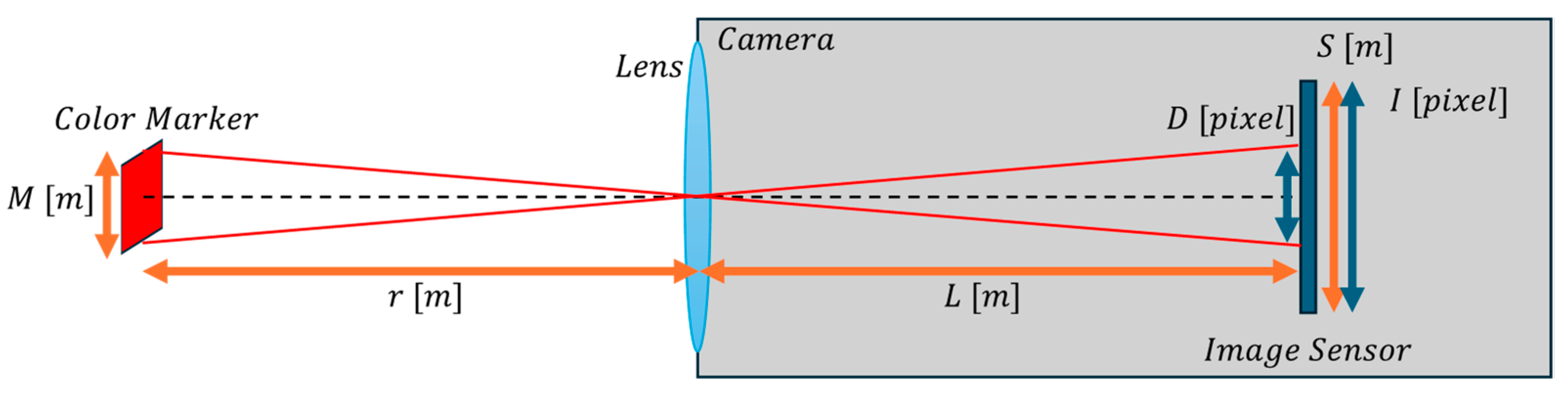 Aerospace 12 00216 g006
