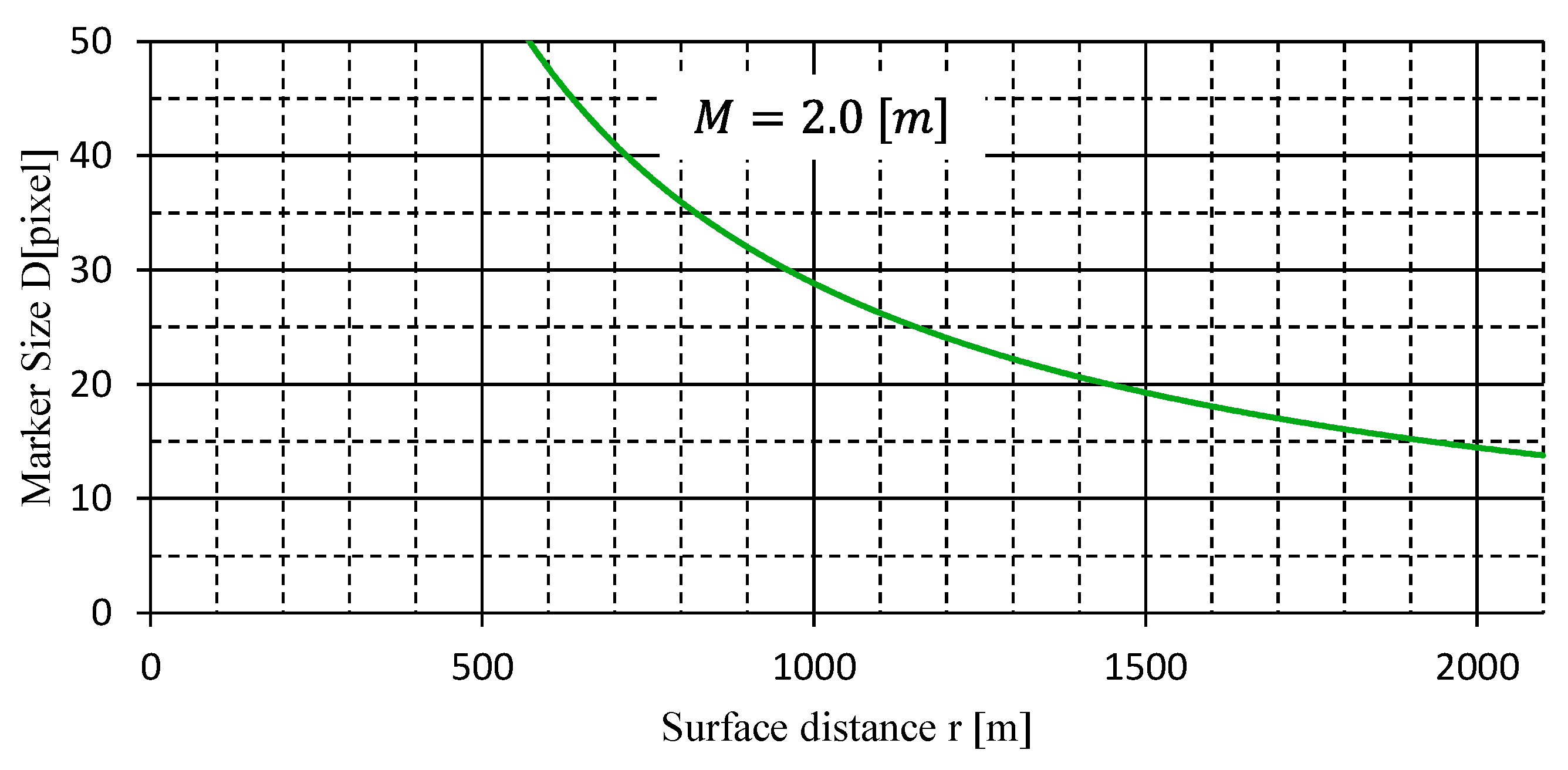 Aerospace 12 00216 g007