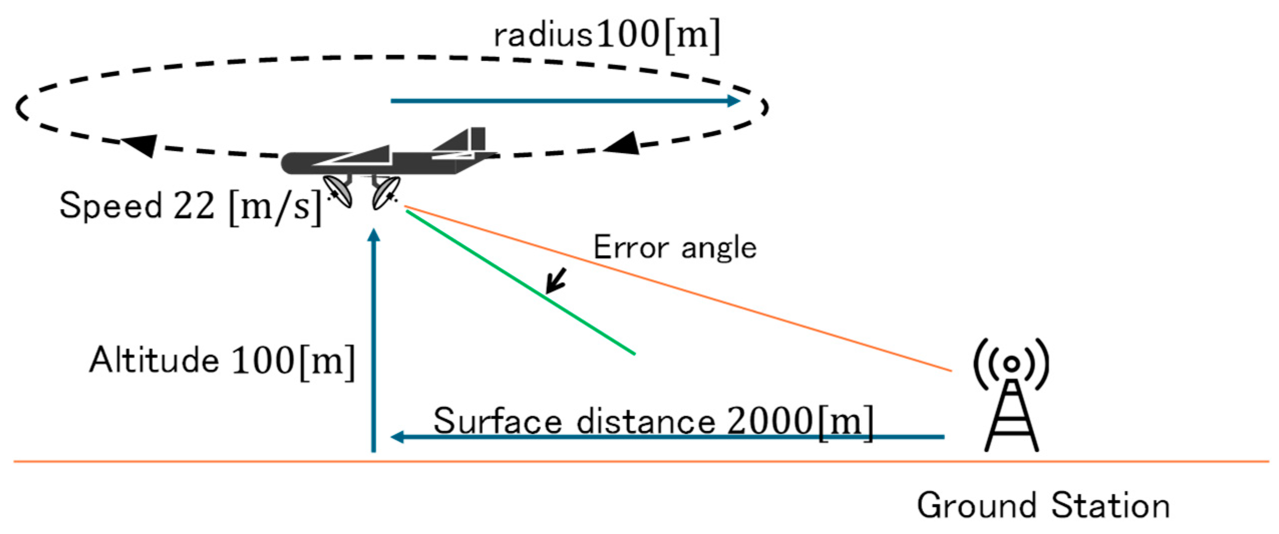 Aerospace 12 00216 g008