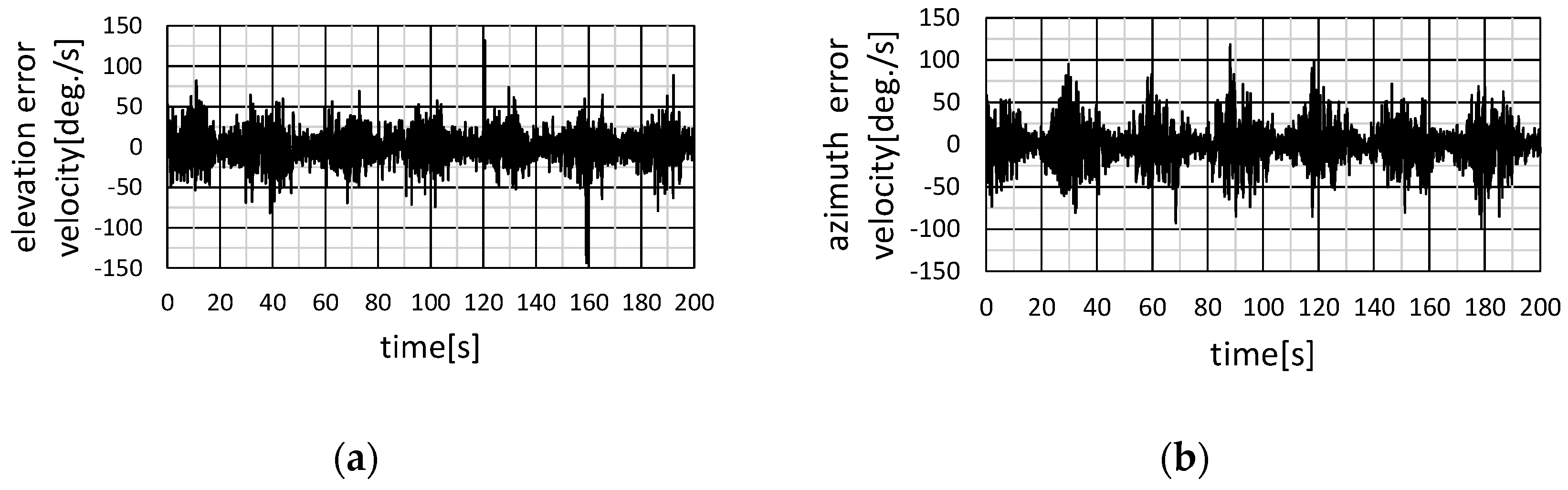 Aerospace 12 00216 g009