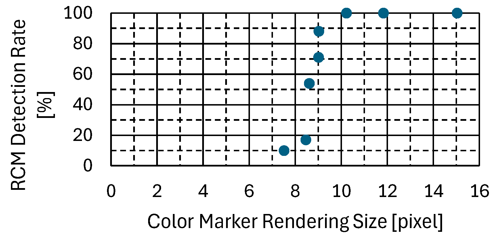 Aerospace 12 00216 g011