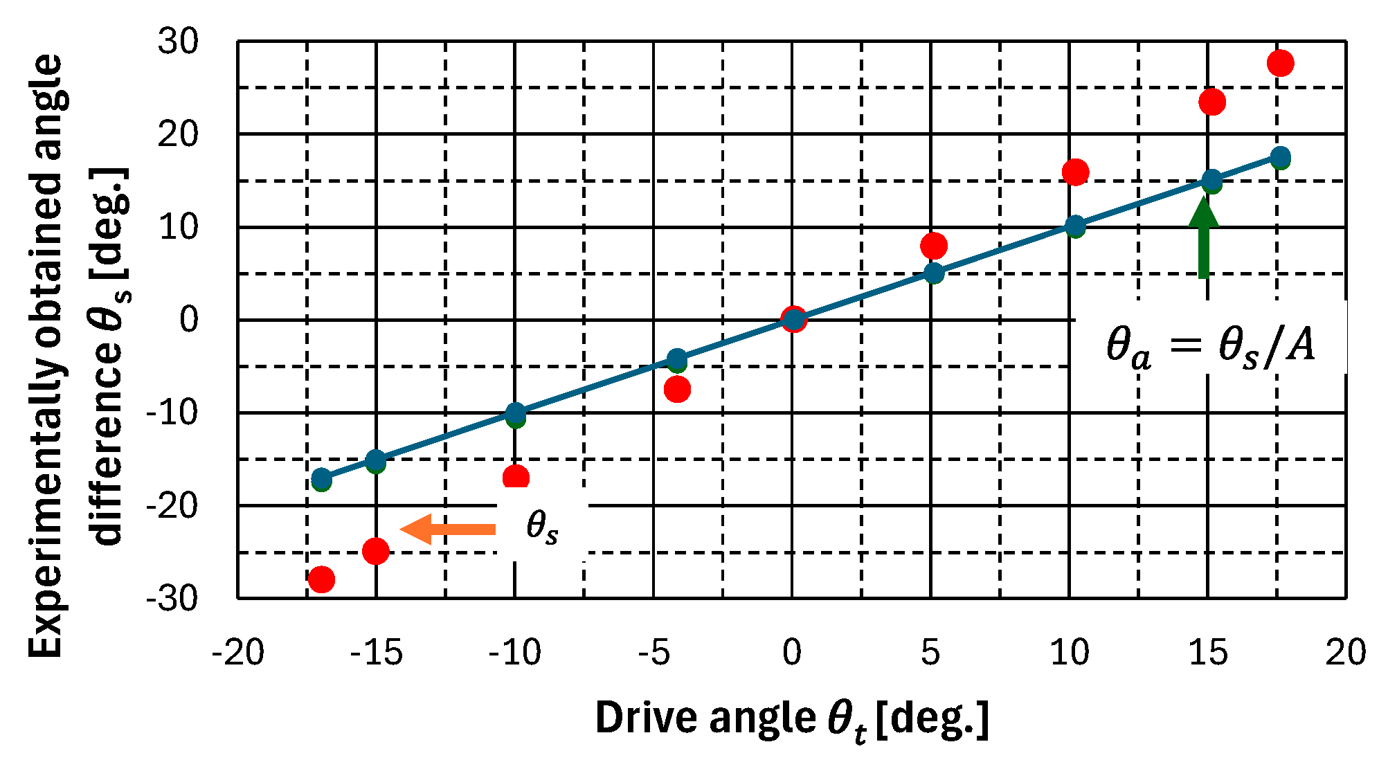Aerospace 12 00216 g014