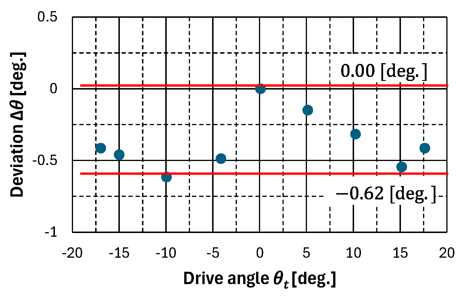 Aerospace 12 00216 g015