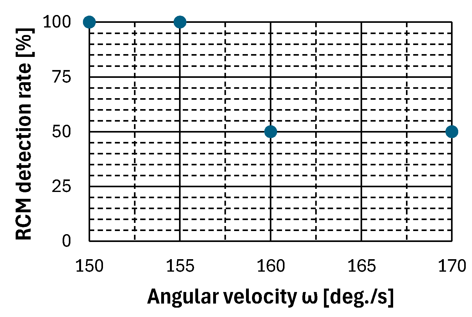 Aerospace 12 00216 g017