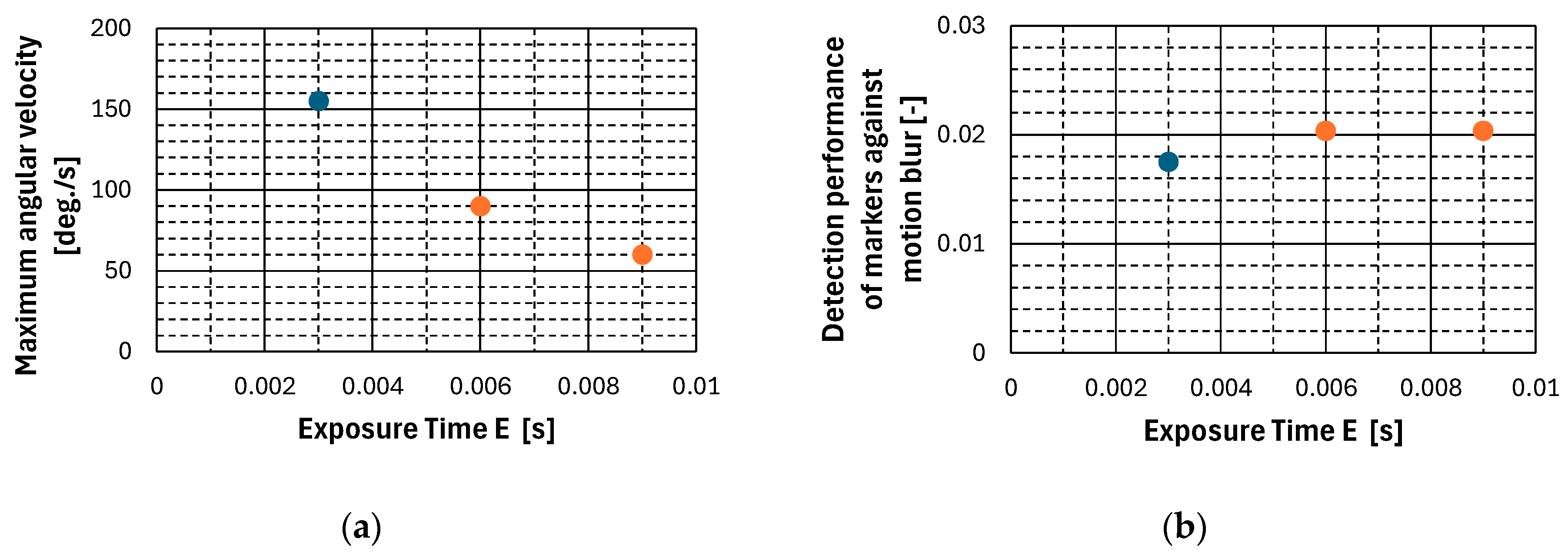 Aerospace 12 00216 g018