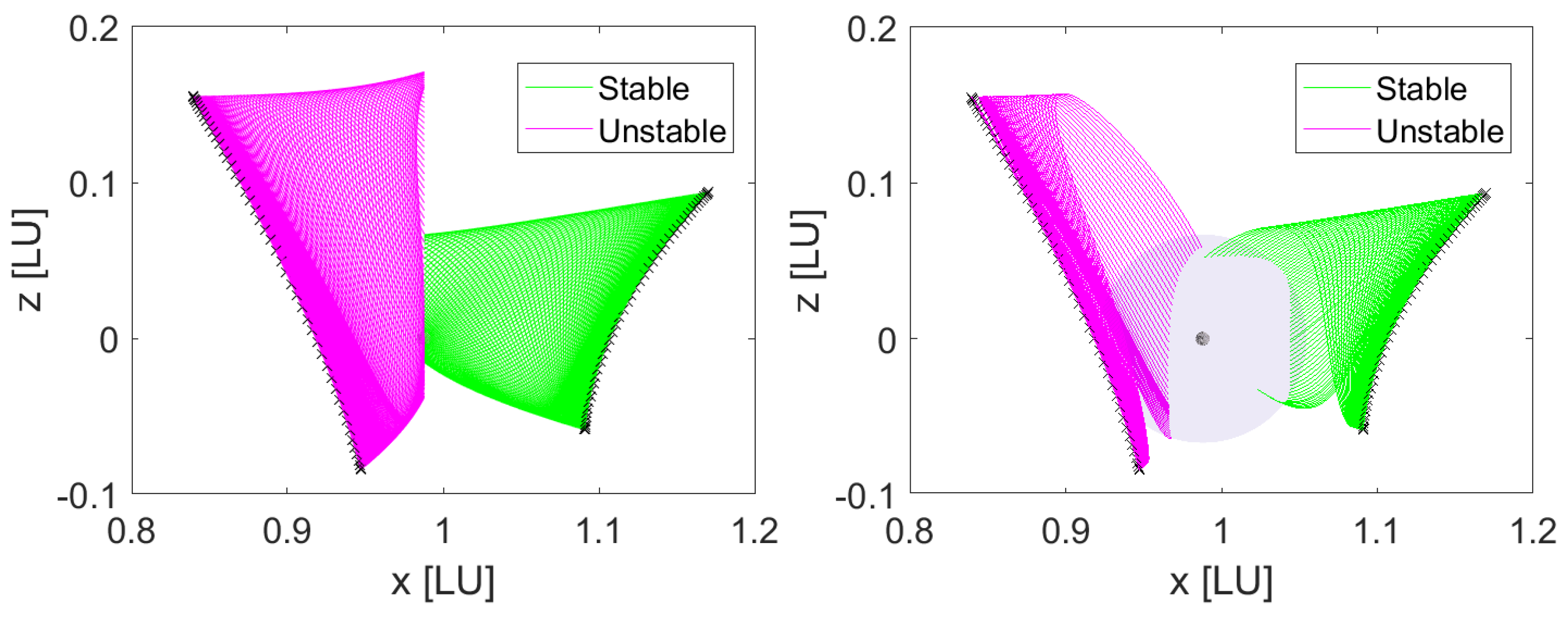 Aerospace 12 00217 g004