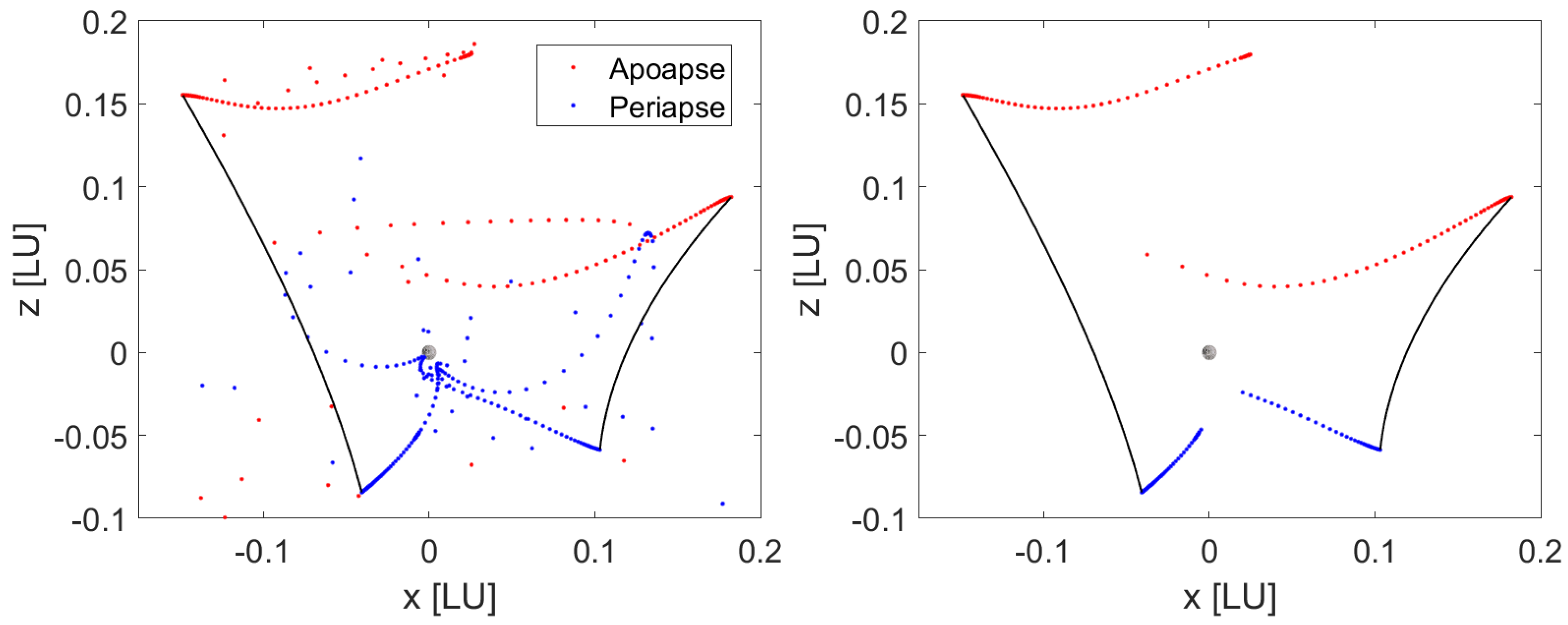 Aerospace 12 00217 g005