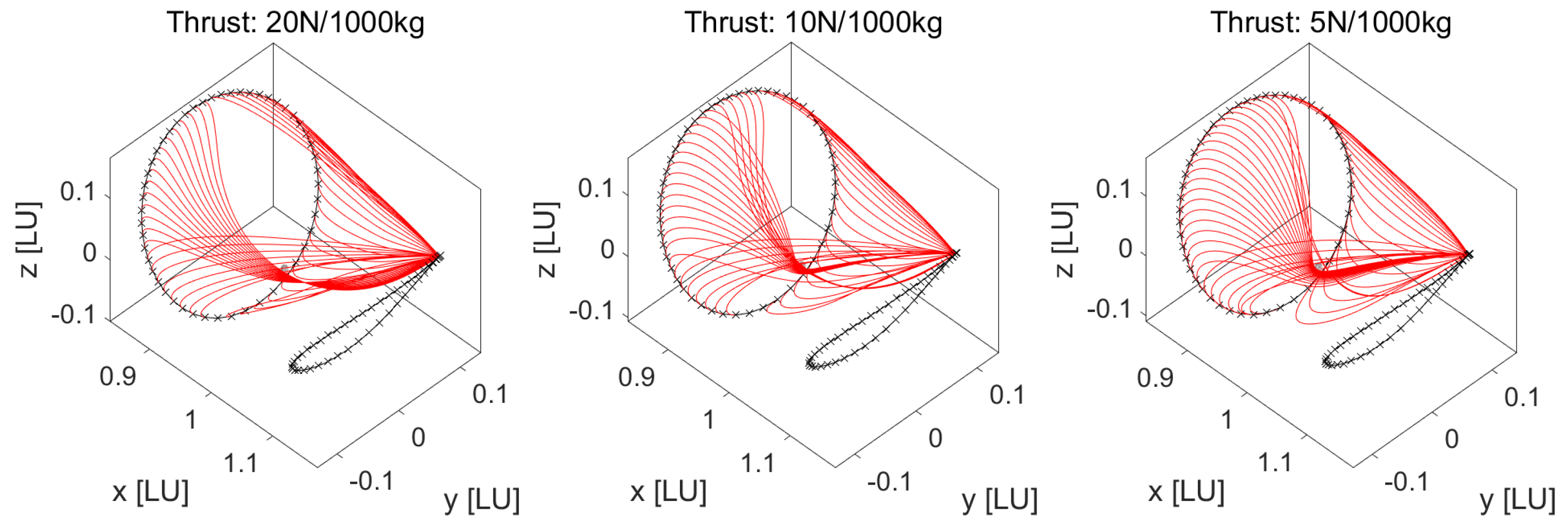 Aerospace 12 00217 g007