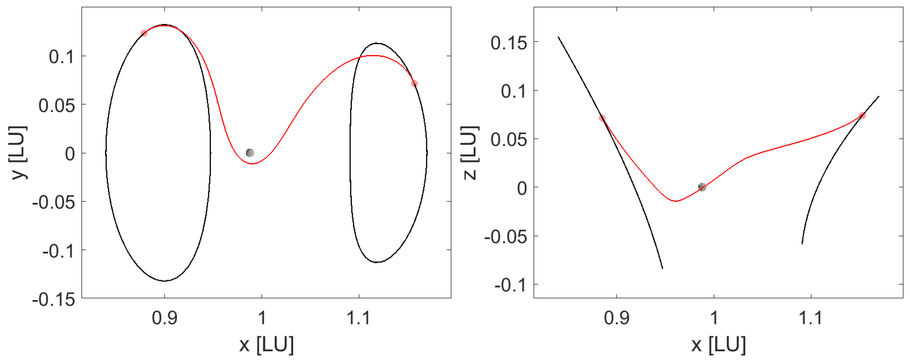 Aerospace 12 00217 g009