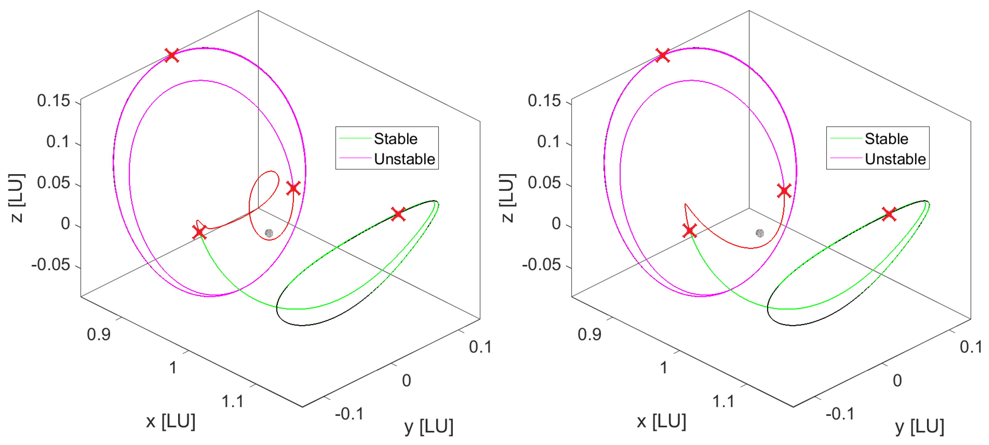 Aerospace 12 00217 g010