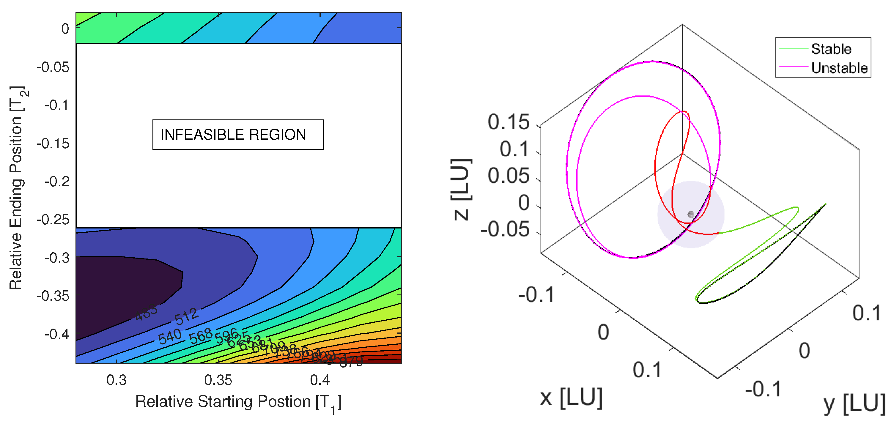 Aerospace 12 00217 g015