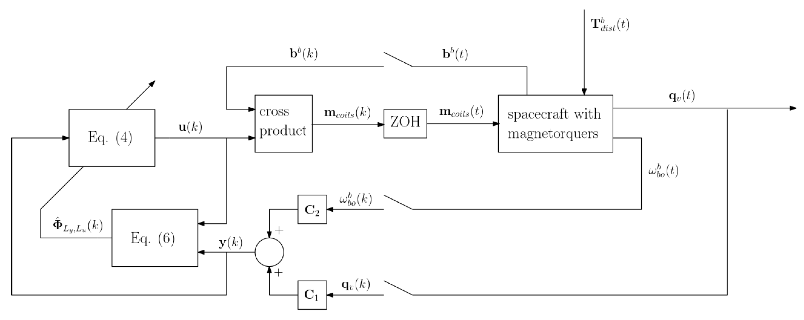 Aerospace 12 00219 g001