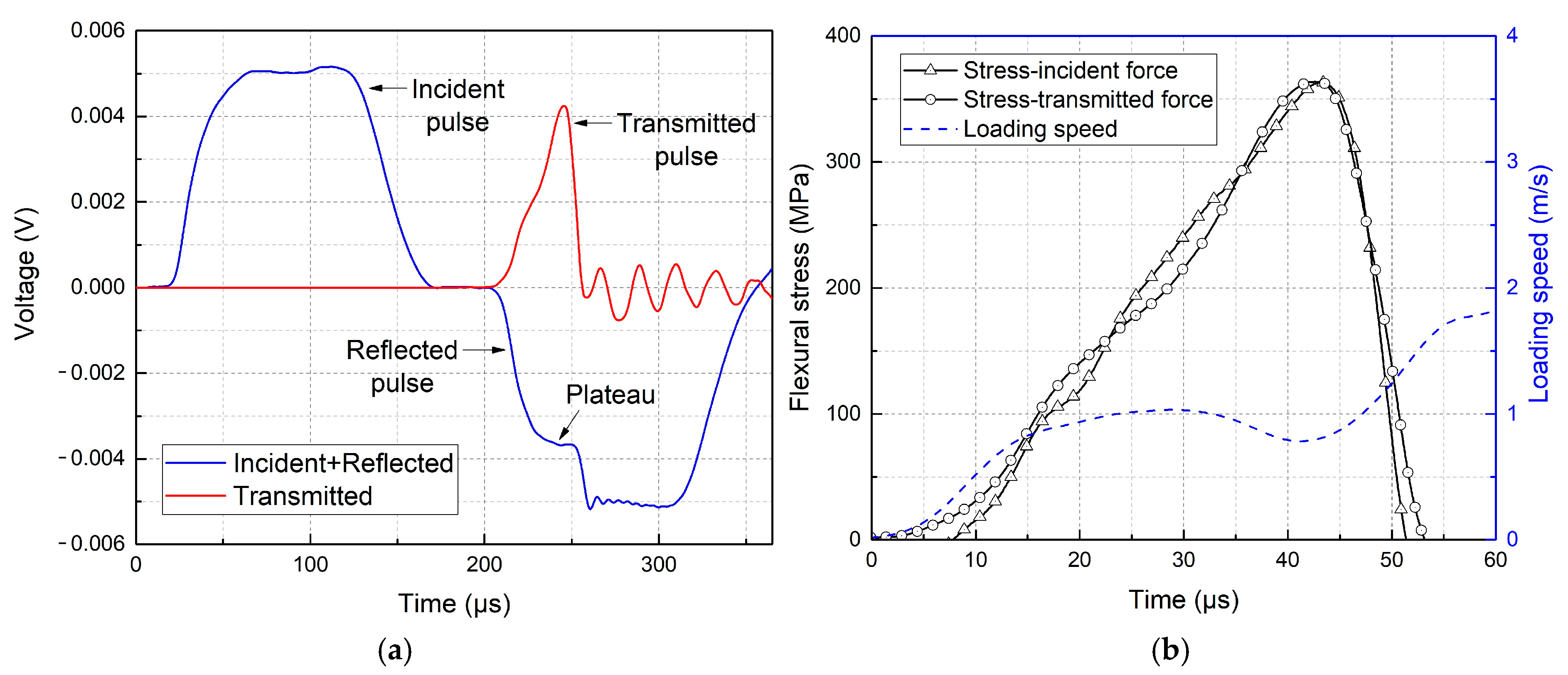 Aerospace 12 00221 g002